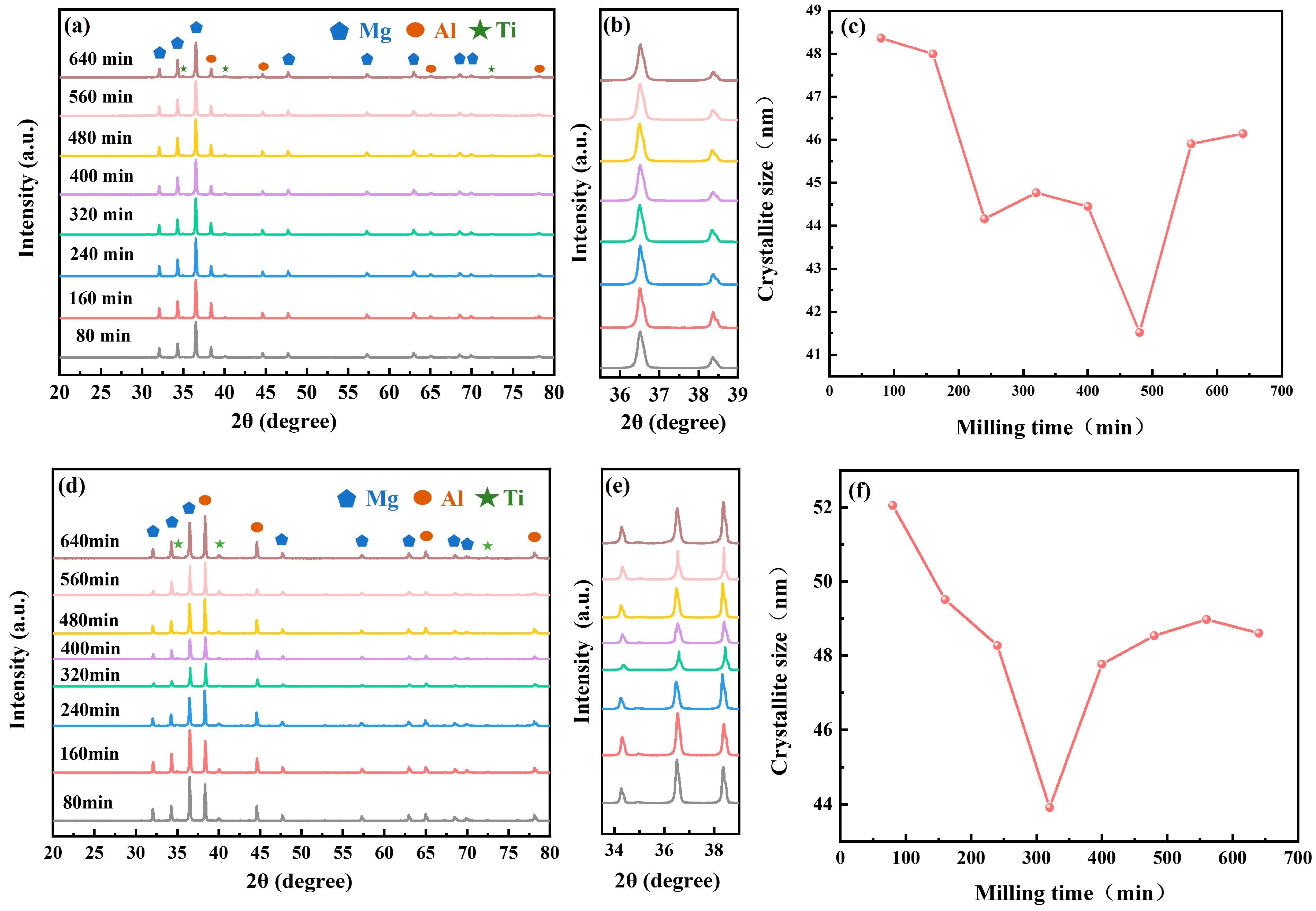 Materials 18 04936 g004