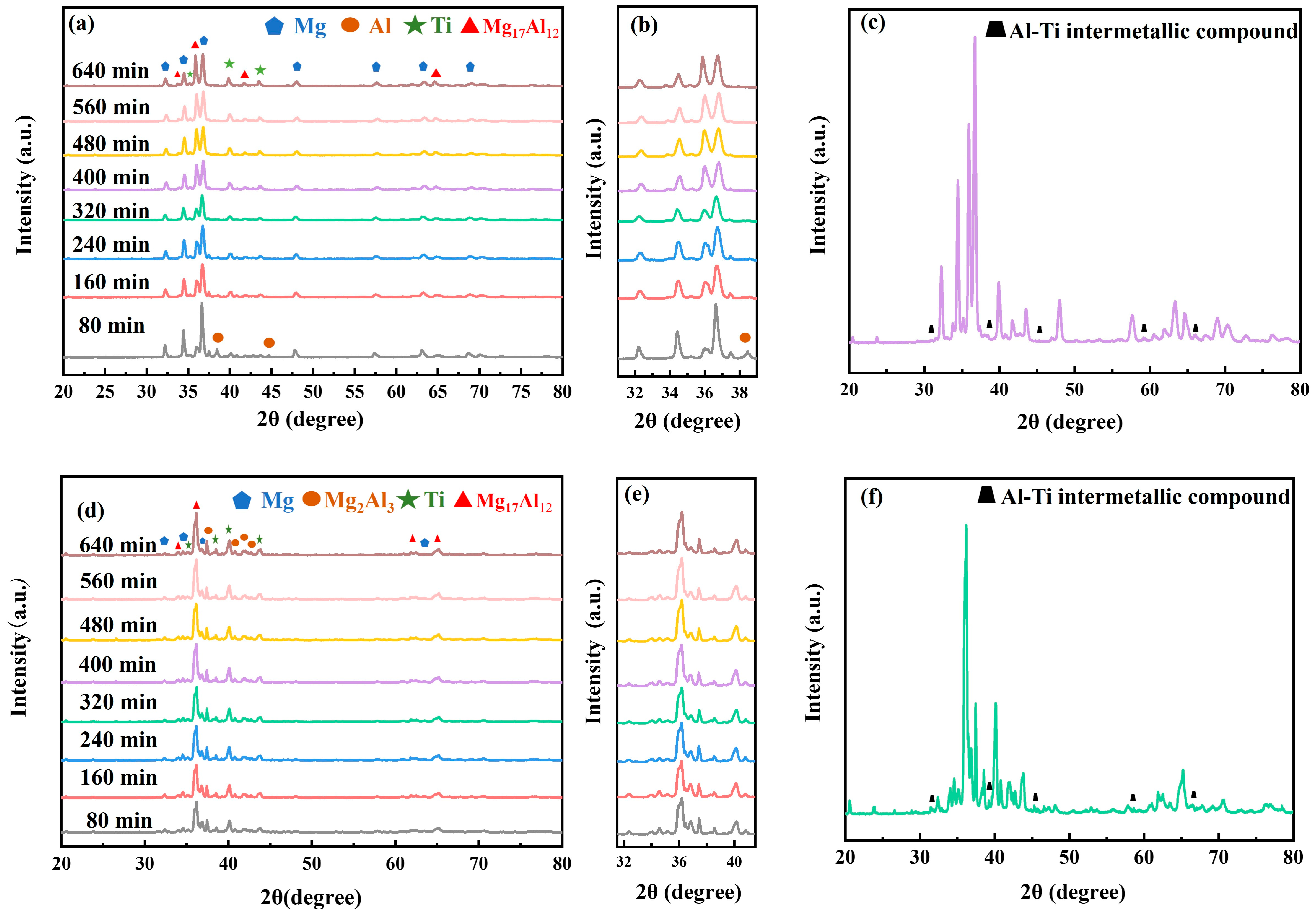 Materials 18 04936 g005