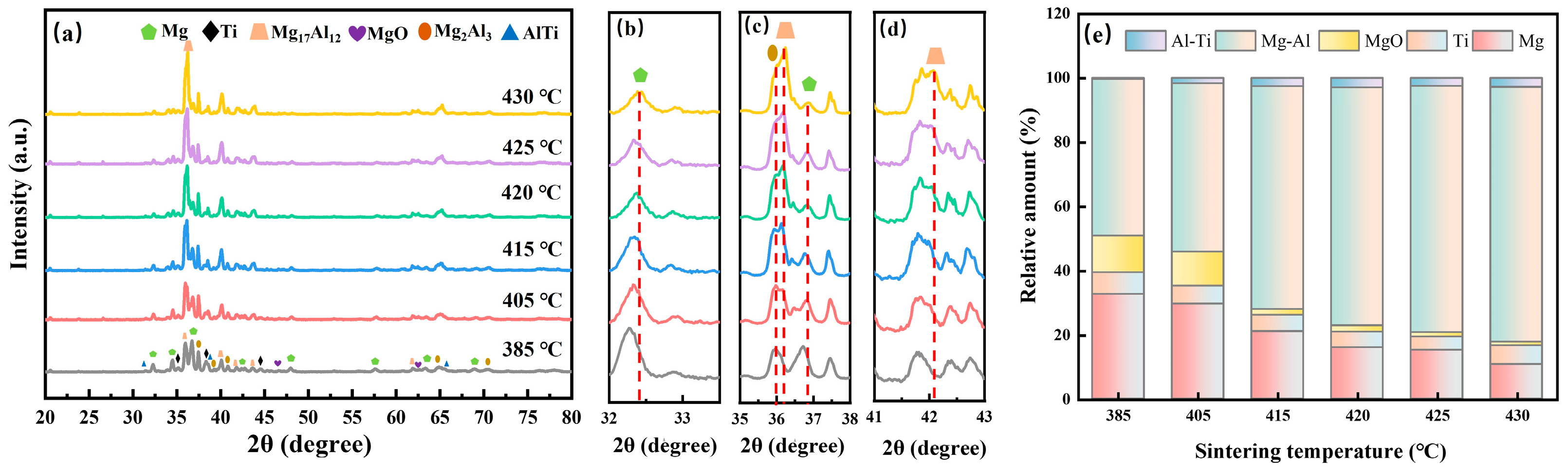 Materials 18 04936 g009