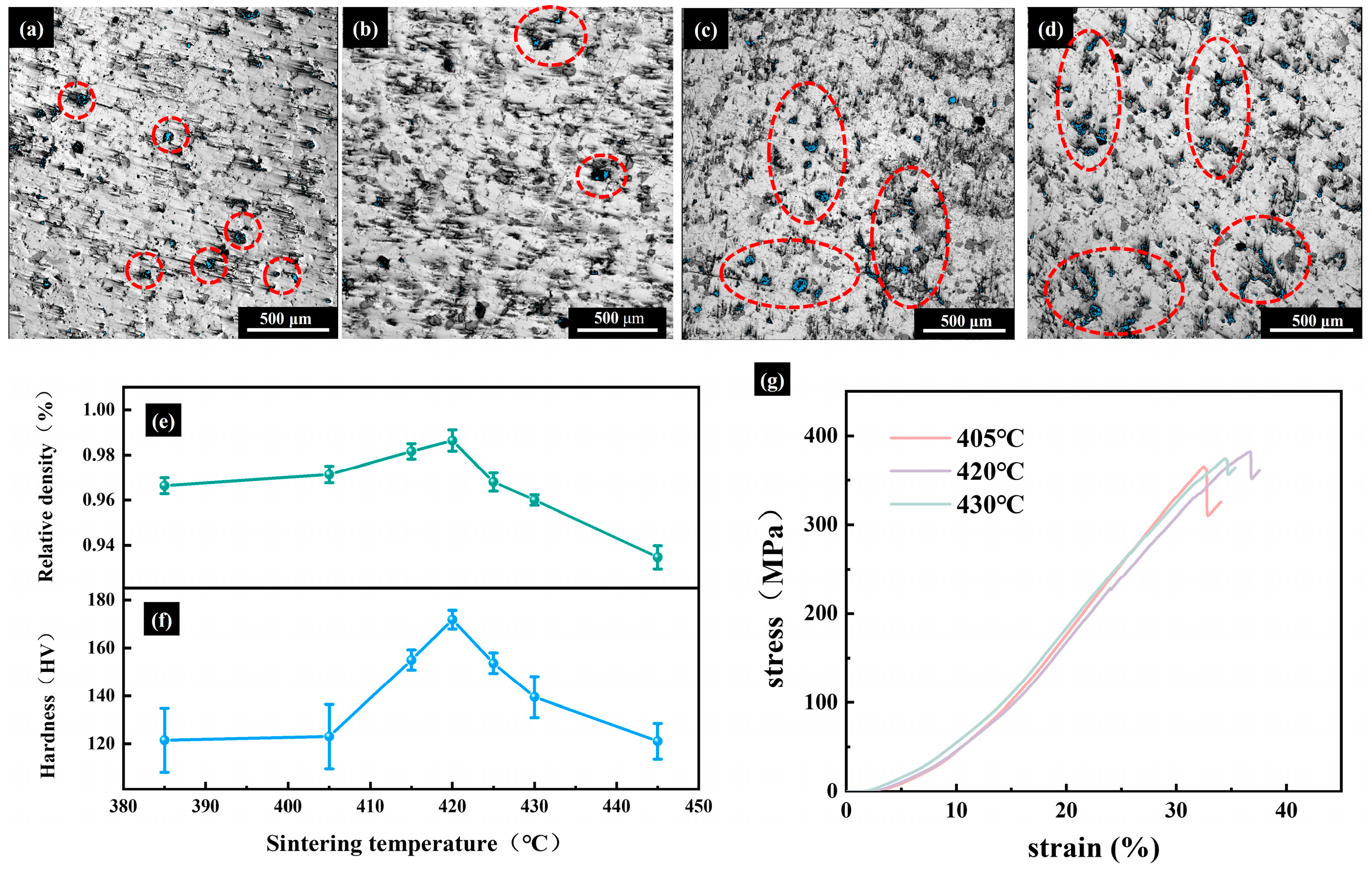 Materials 18 04936 g010