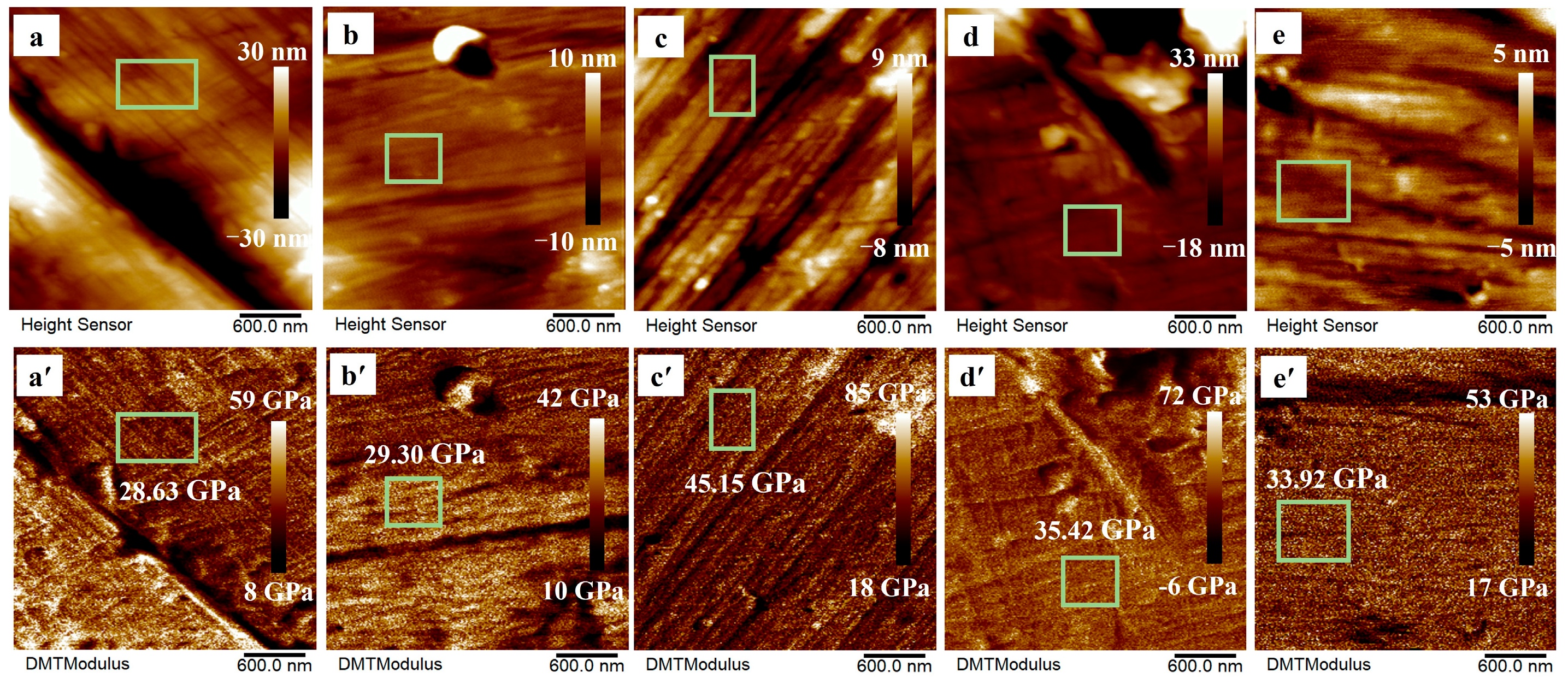 Materials 18 04936 g011