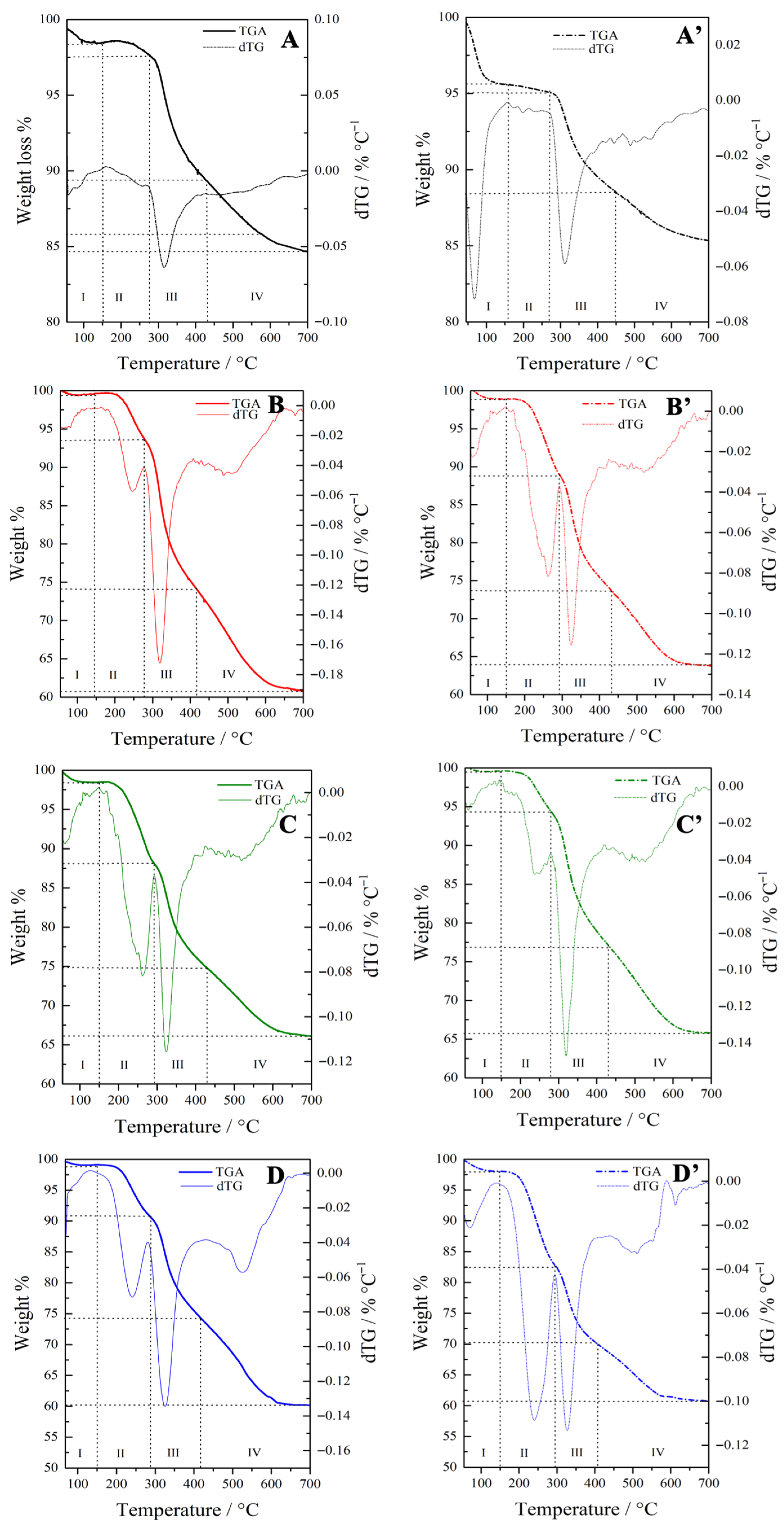 Materials 18 04937 g002 Materials 18 04937 g002