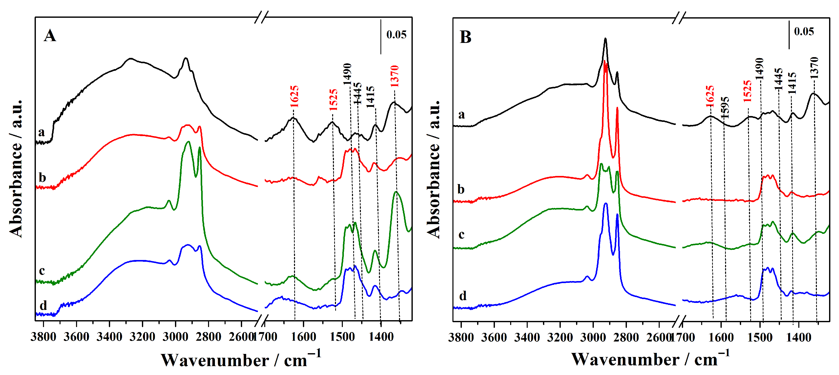 Materials 18 04937 g004 Materials 18 04937 g004