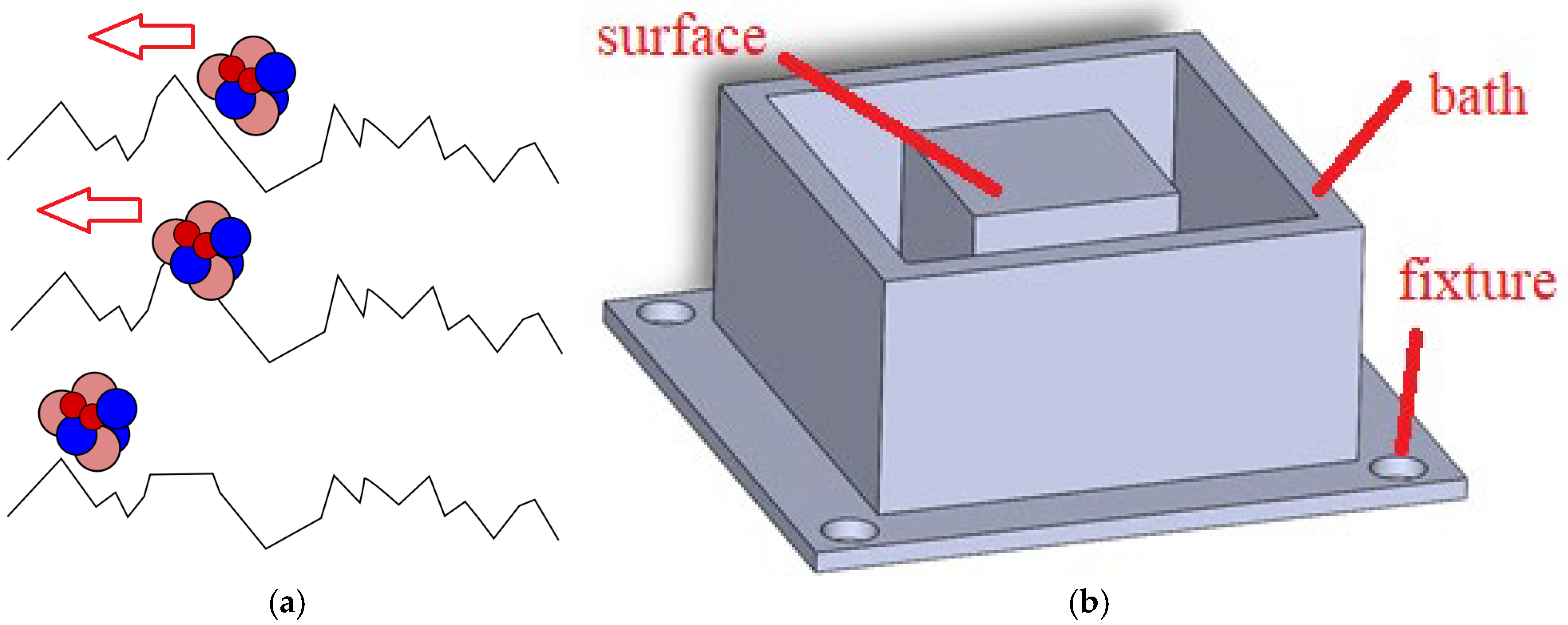 Materials 18 04939 g001