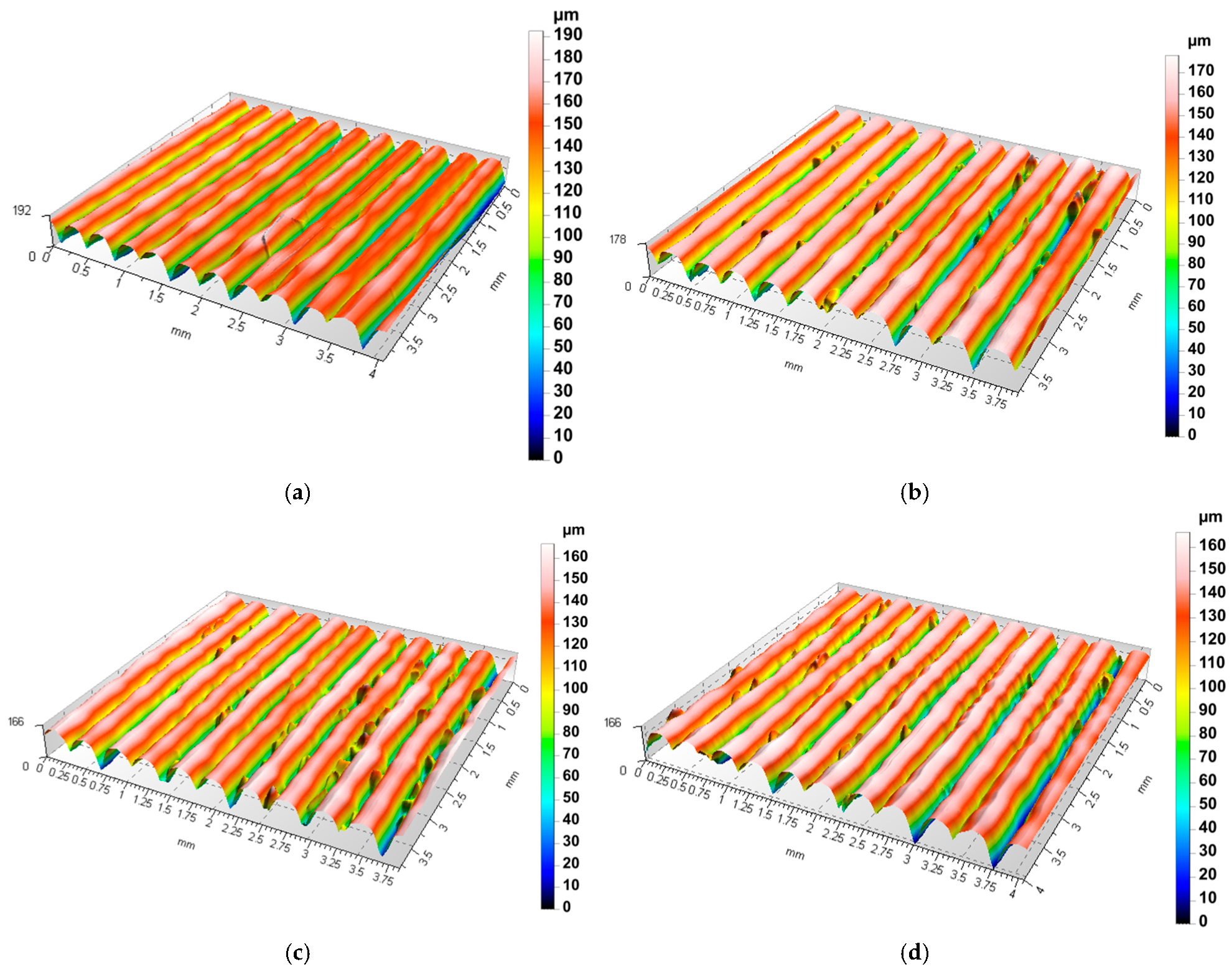 Materials 18 04939 g006