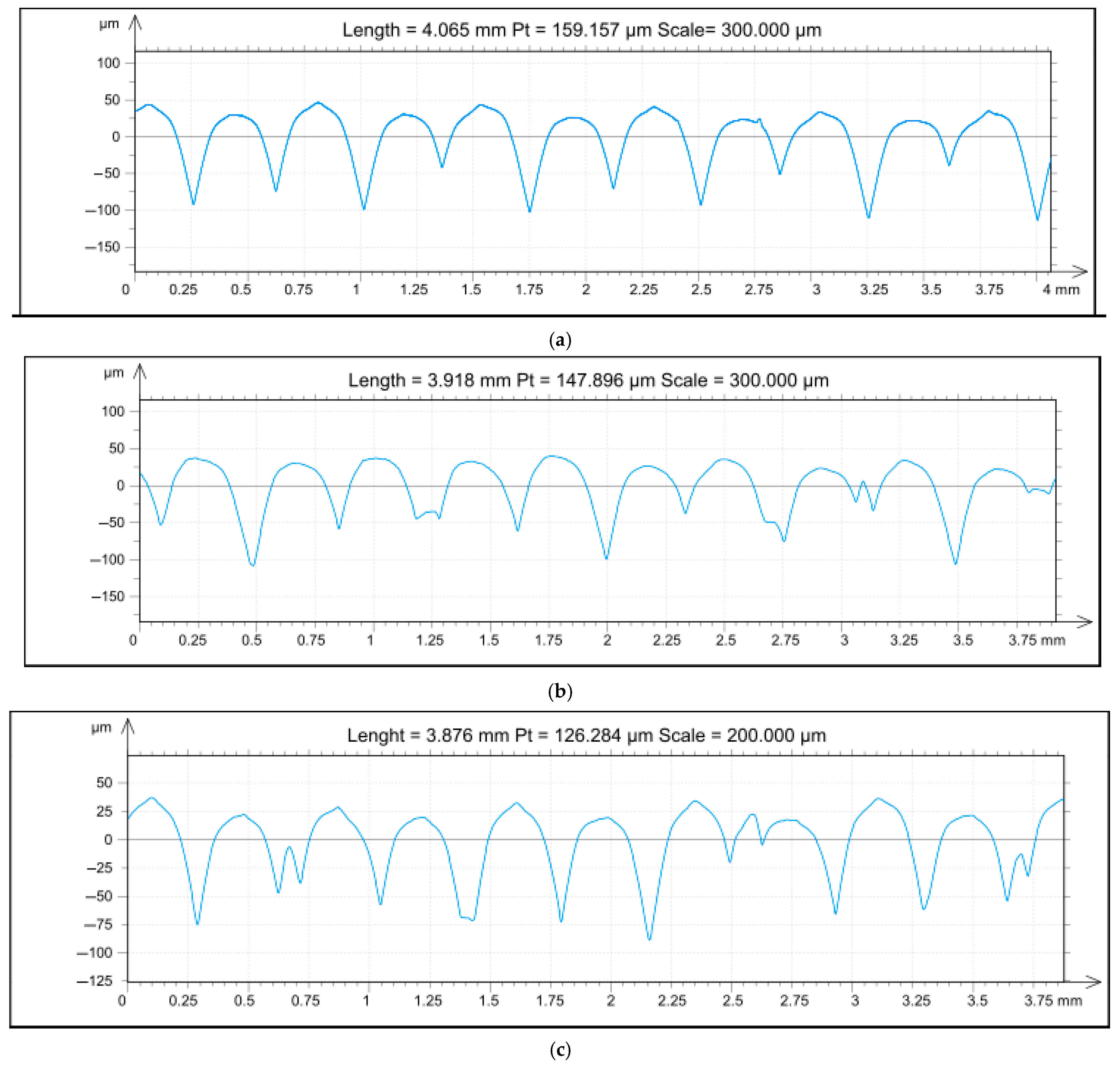Materials 18 04939 g007a