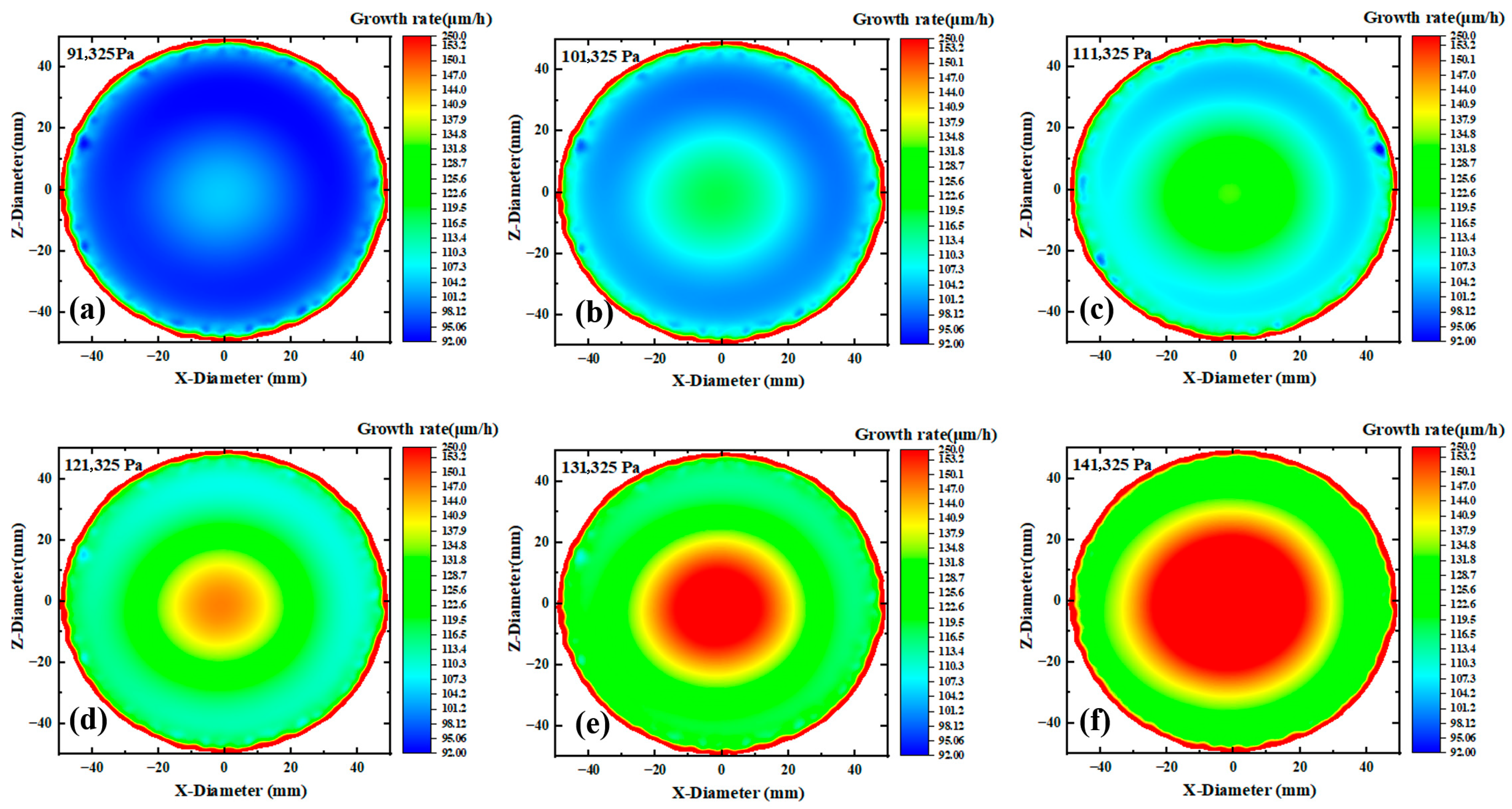 Materials 18 04941 g005