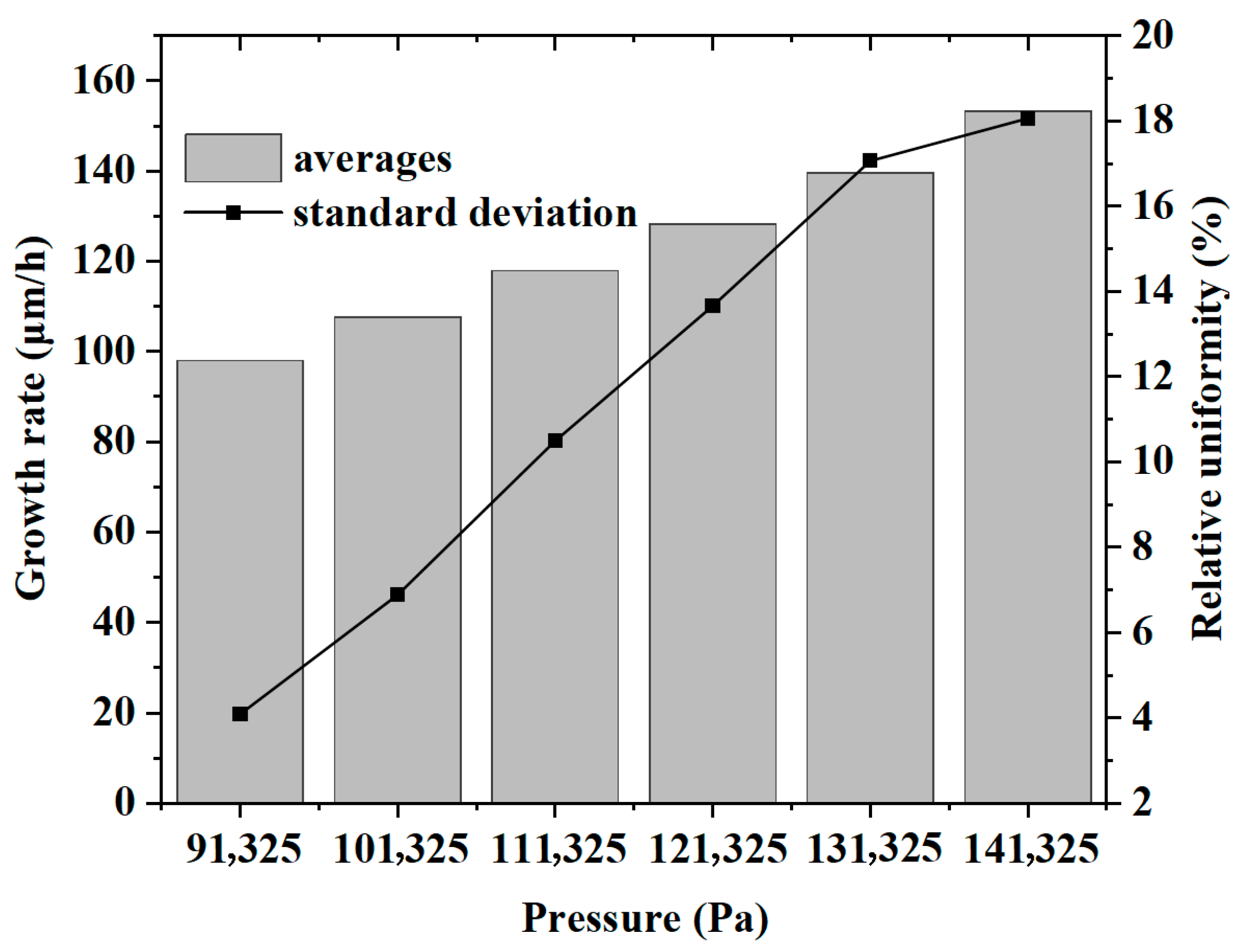Materials 18 04941 g006