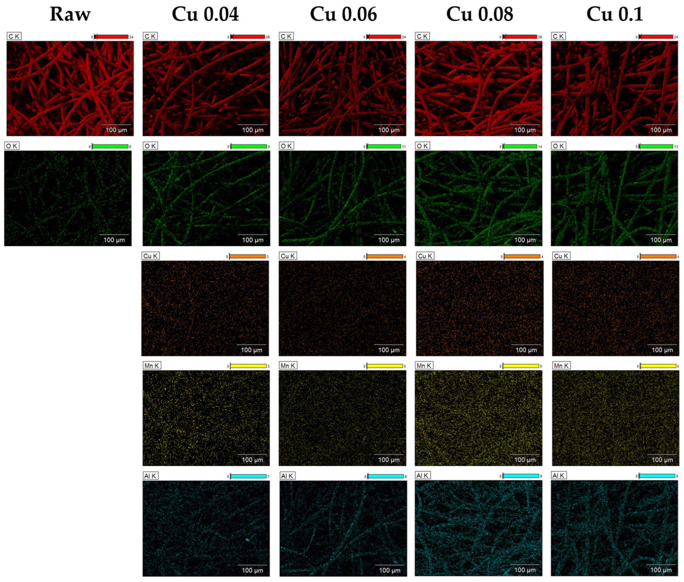 Materials 18 04942 g003