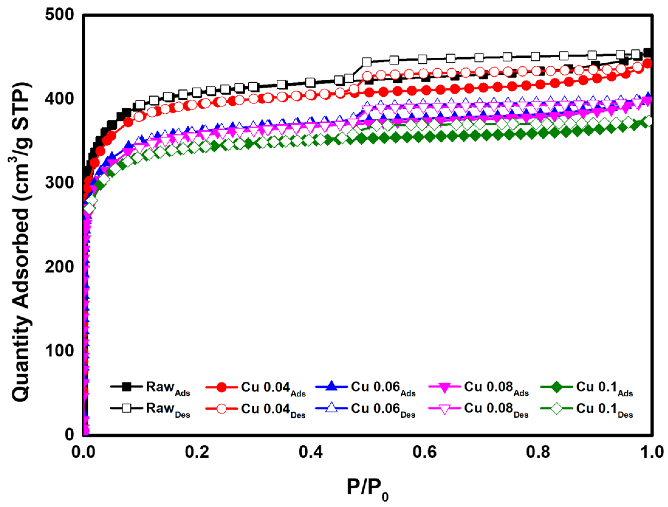 Materials 18 04942 g005
