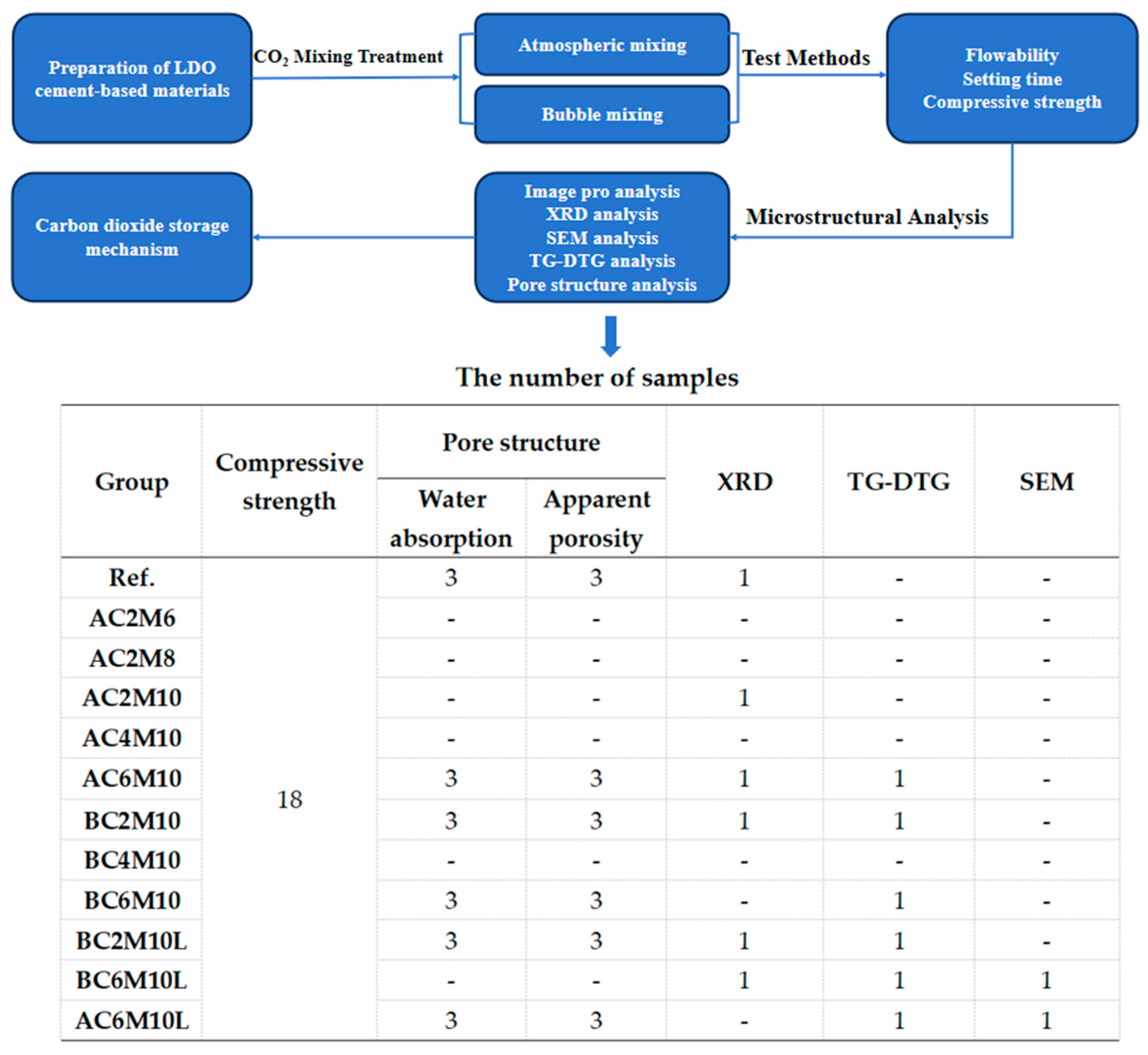 Materials 18 04943 g001 Materials 18 04943 g001