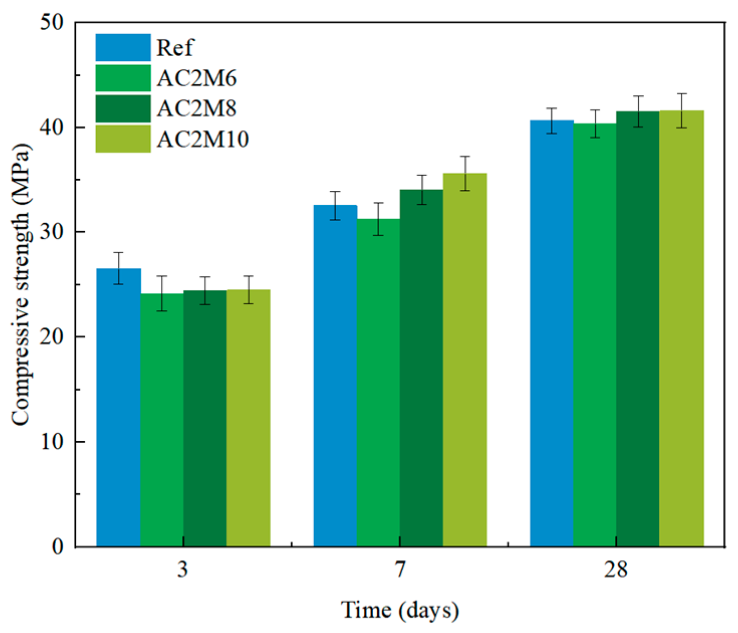 Materials 18 04943 g003 Materials 18 04943 g003