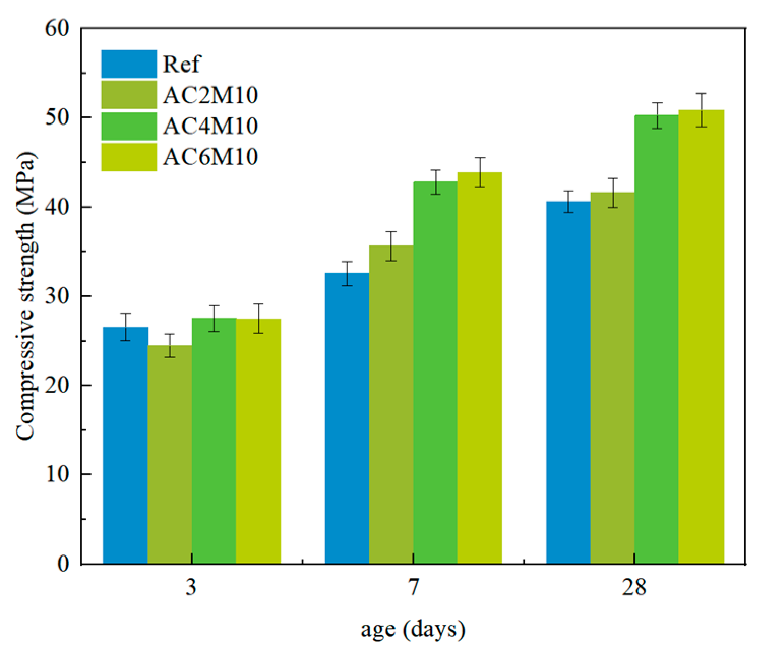 Materials 18 04943 g004 Materials 18 04943 g004