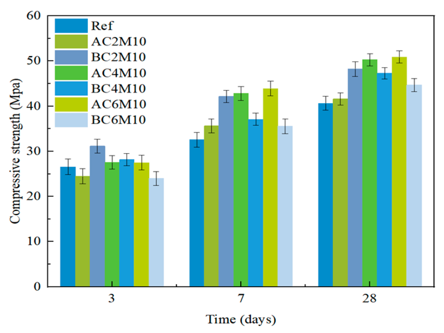 Materials 18 04943 g005 Materials 18 04943 g005