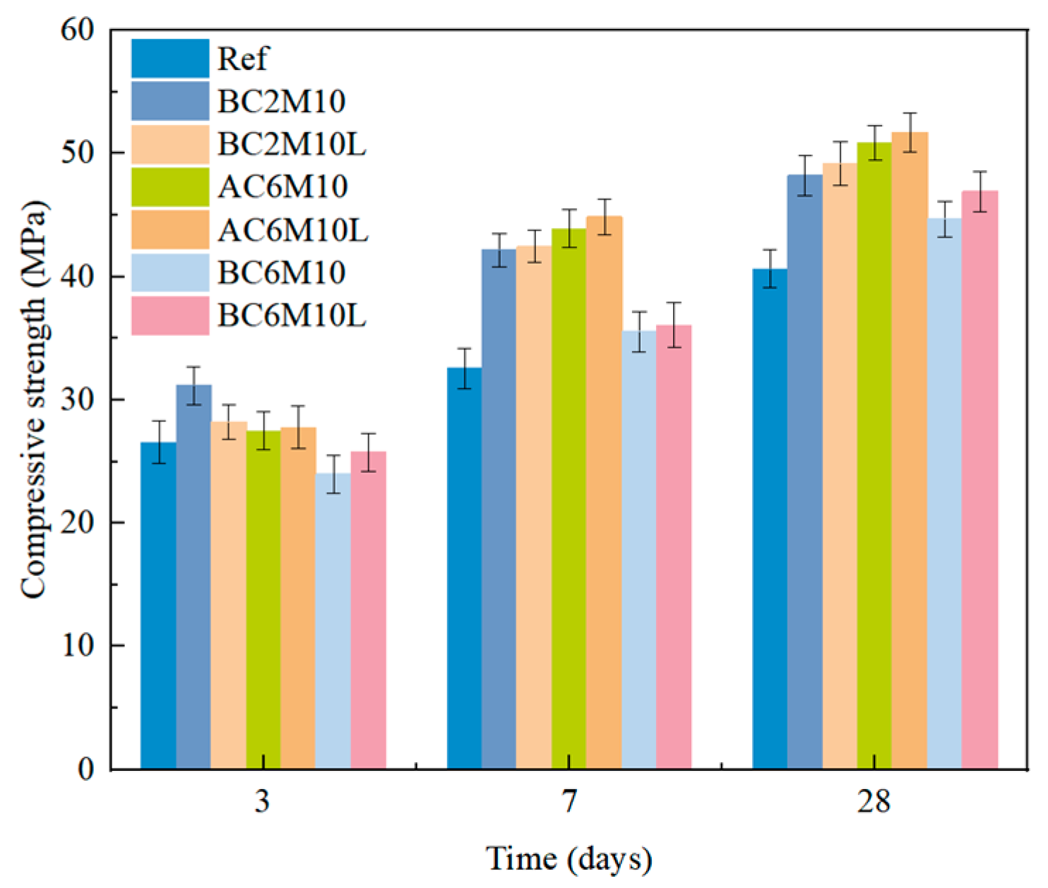 Materials 18 04943 g006 Materials 18 04943 g006