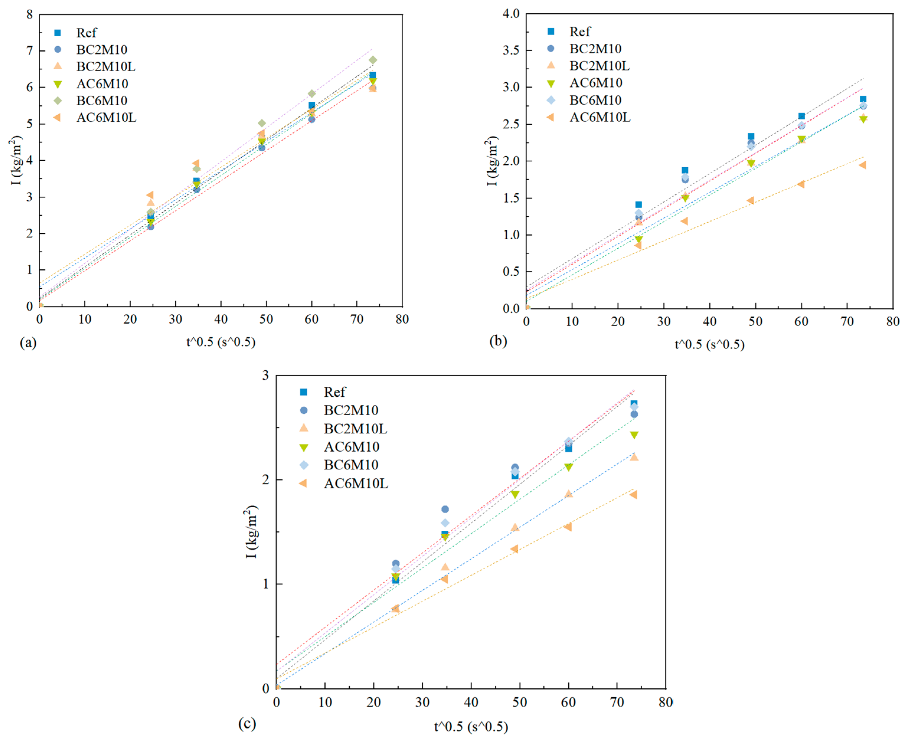 Materials 18 04943 g009 Materials 18 04943 g009
