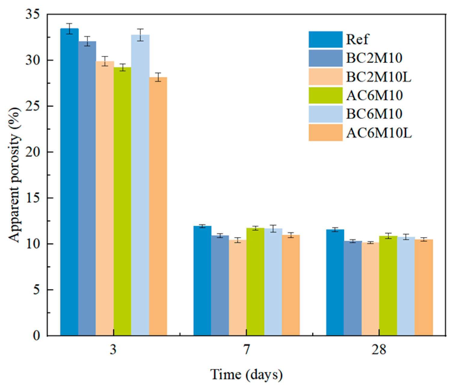 Materials 18 04943 g010 Materials 18 04943 g010