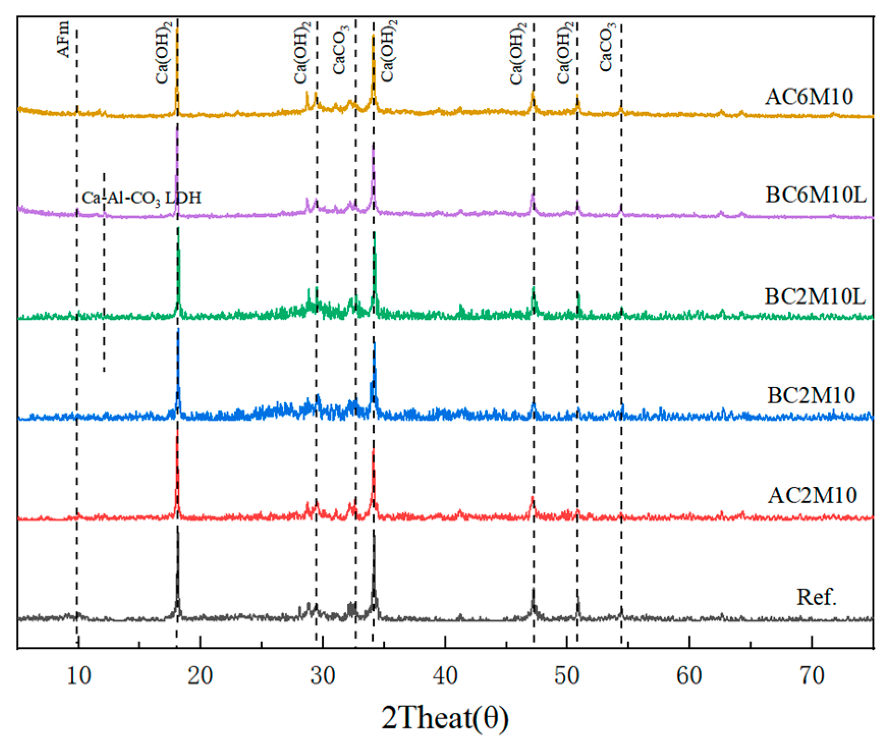 Materials 18 04943 g011 Materials 18 04943 g011