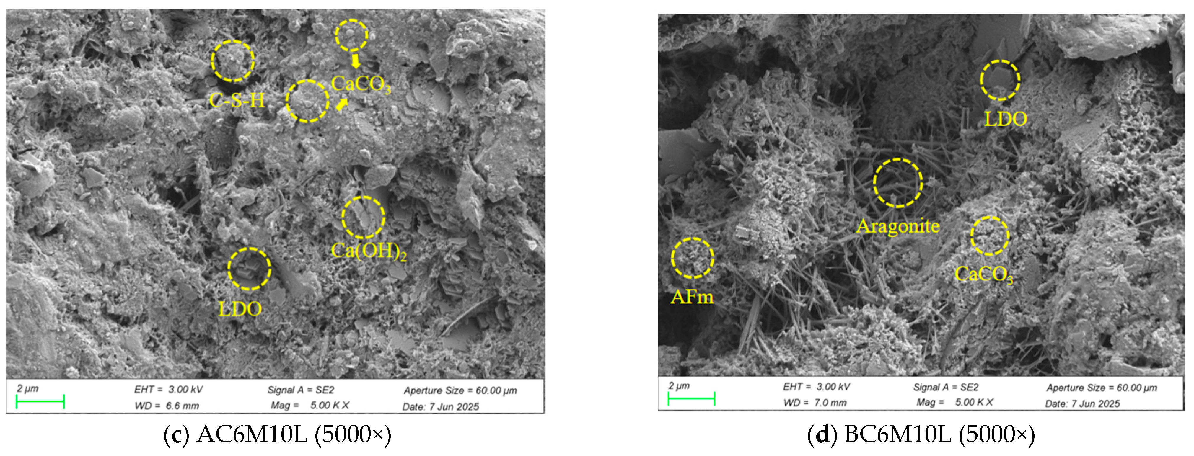 Materials 18 04943 g012b Materials 18 04943 g012b