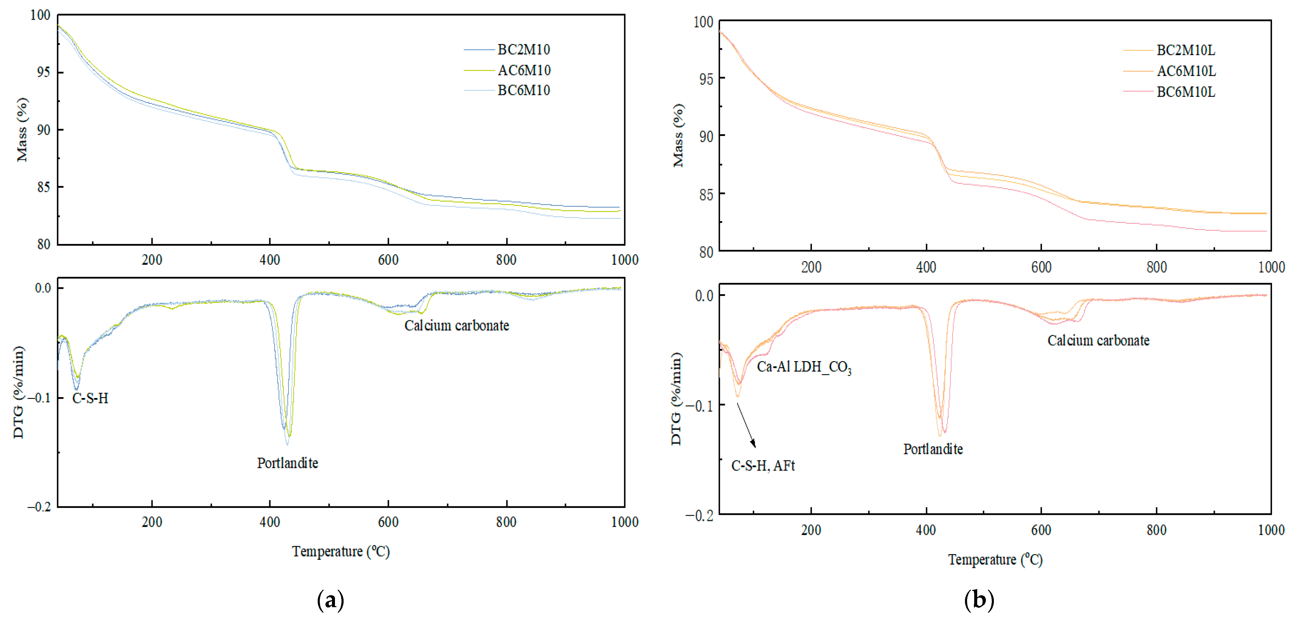 Materials 18 04943 g013 Materials 18 04943 g013