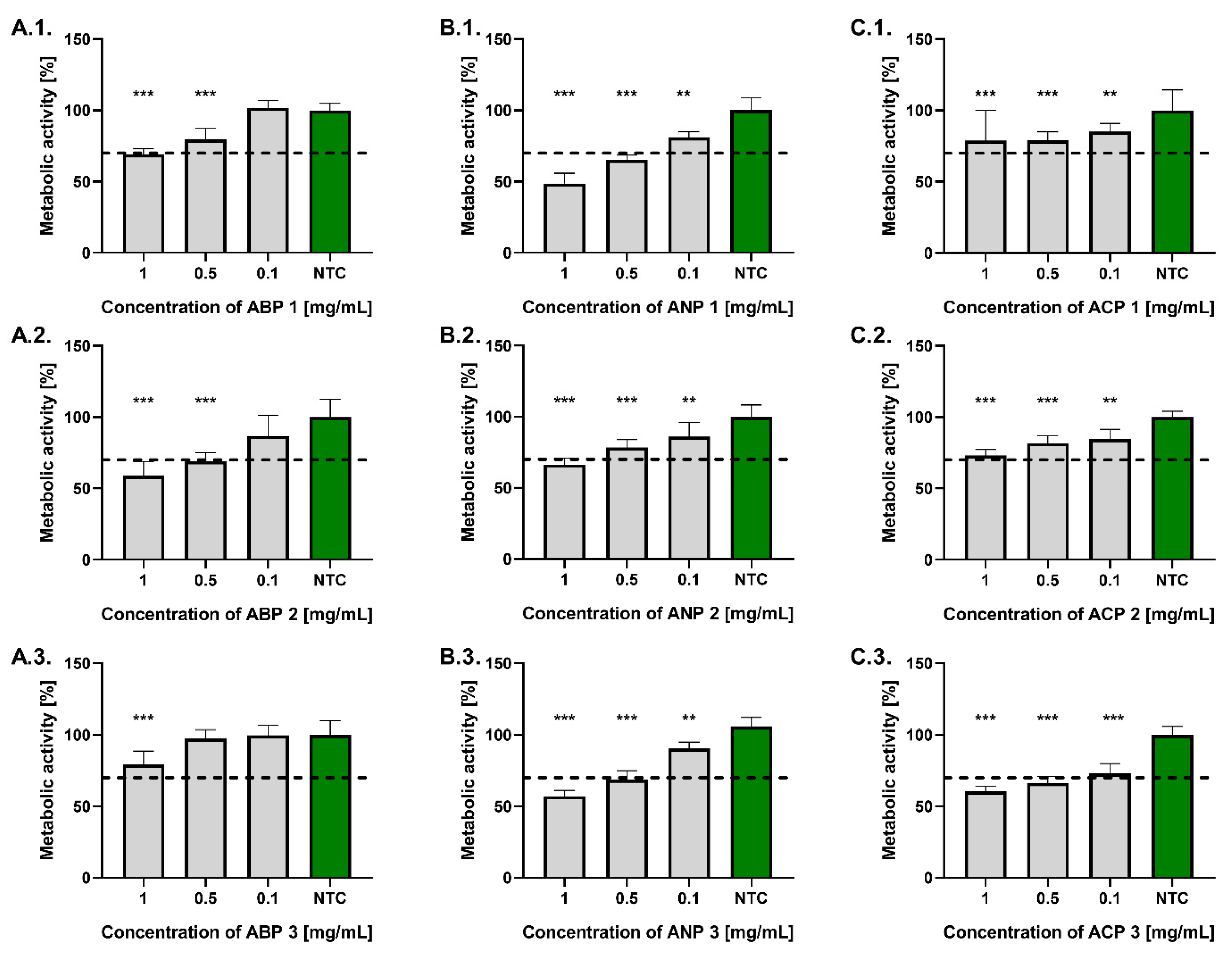 Materials 18 04945 g005