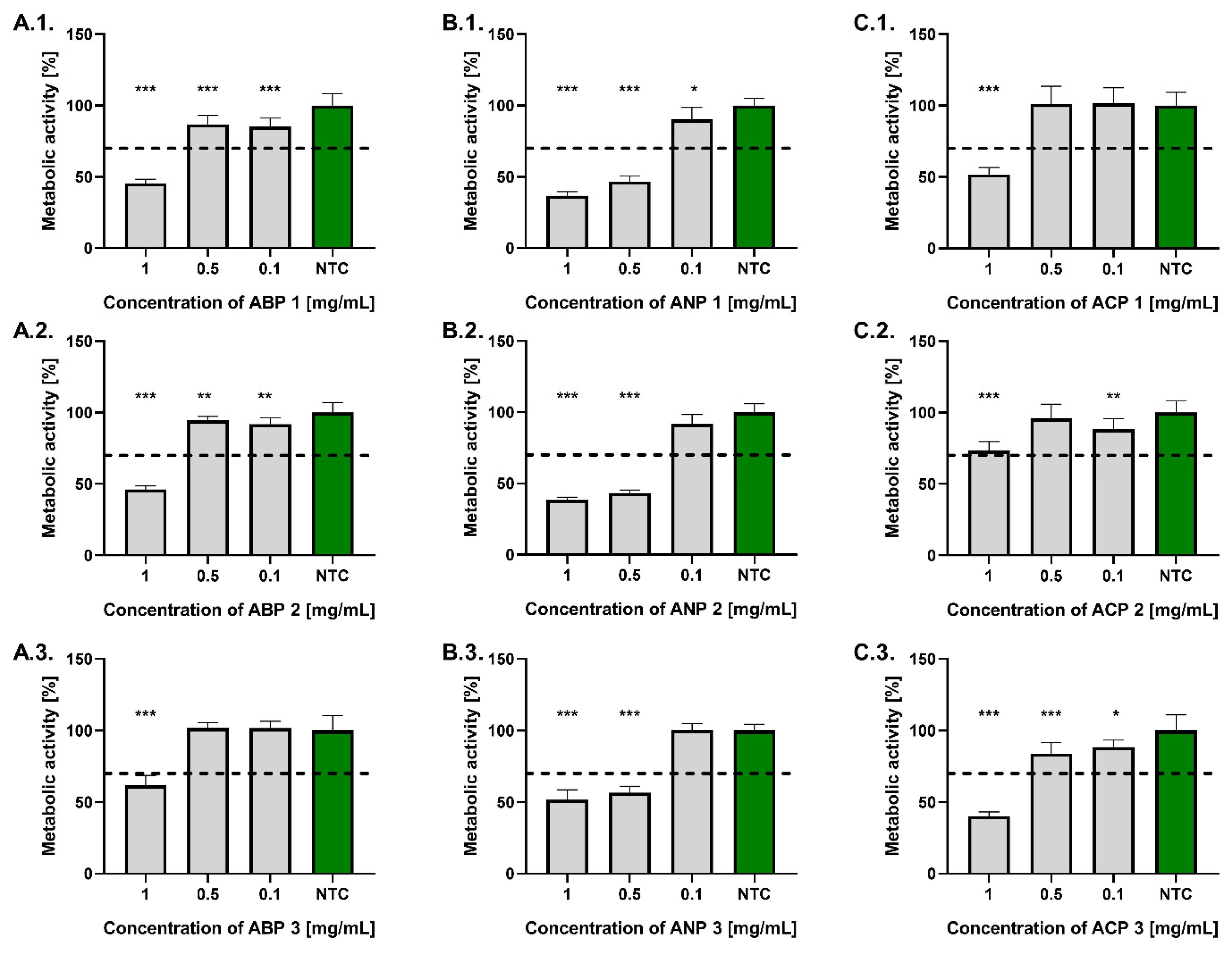 Materials 18 04945 g006