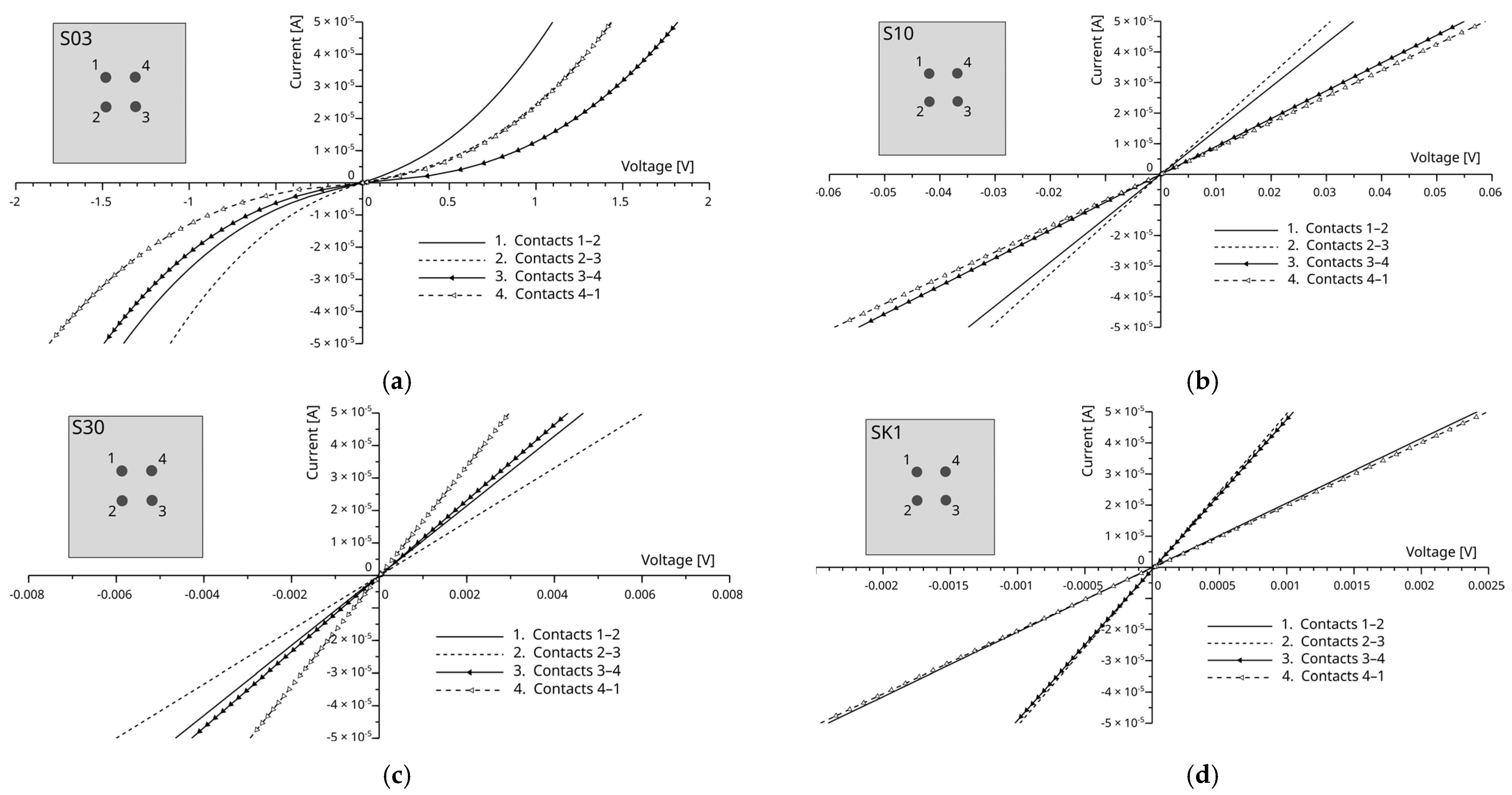 Materials 18 04946 g007