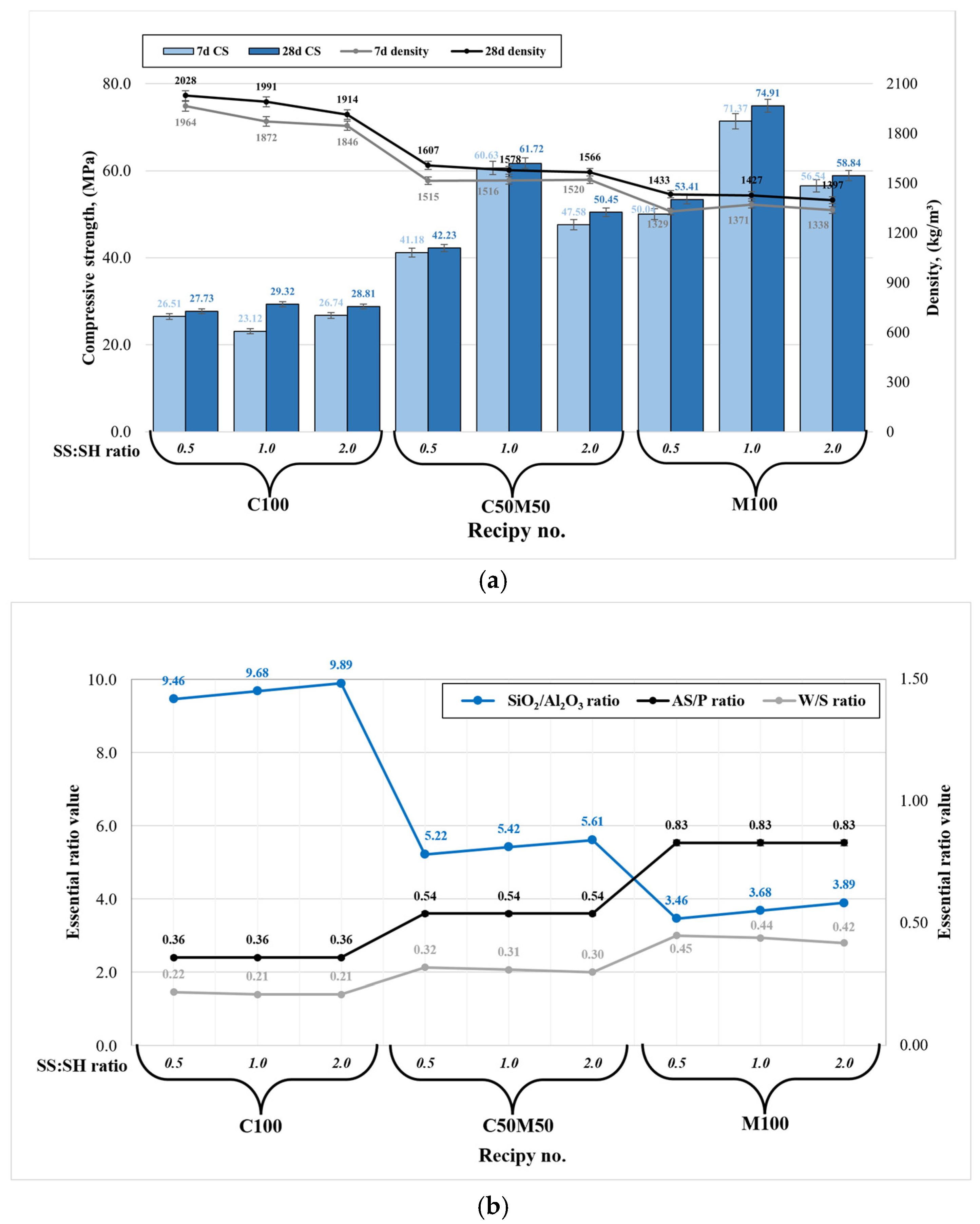 Materials 18 04947 g003 Materials 18 04947 g003
