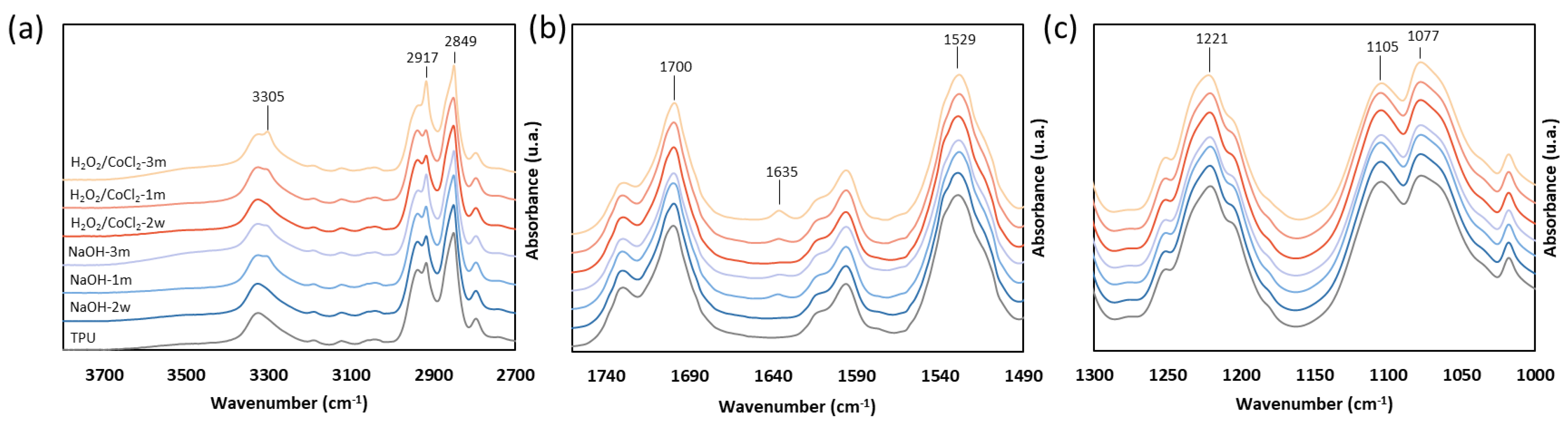Materials 18 04948 g004 Materials 18 04948 g004
