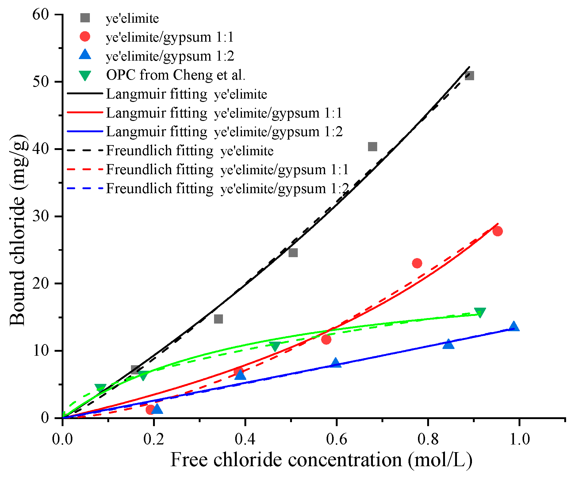 Materials 18 04949 g004