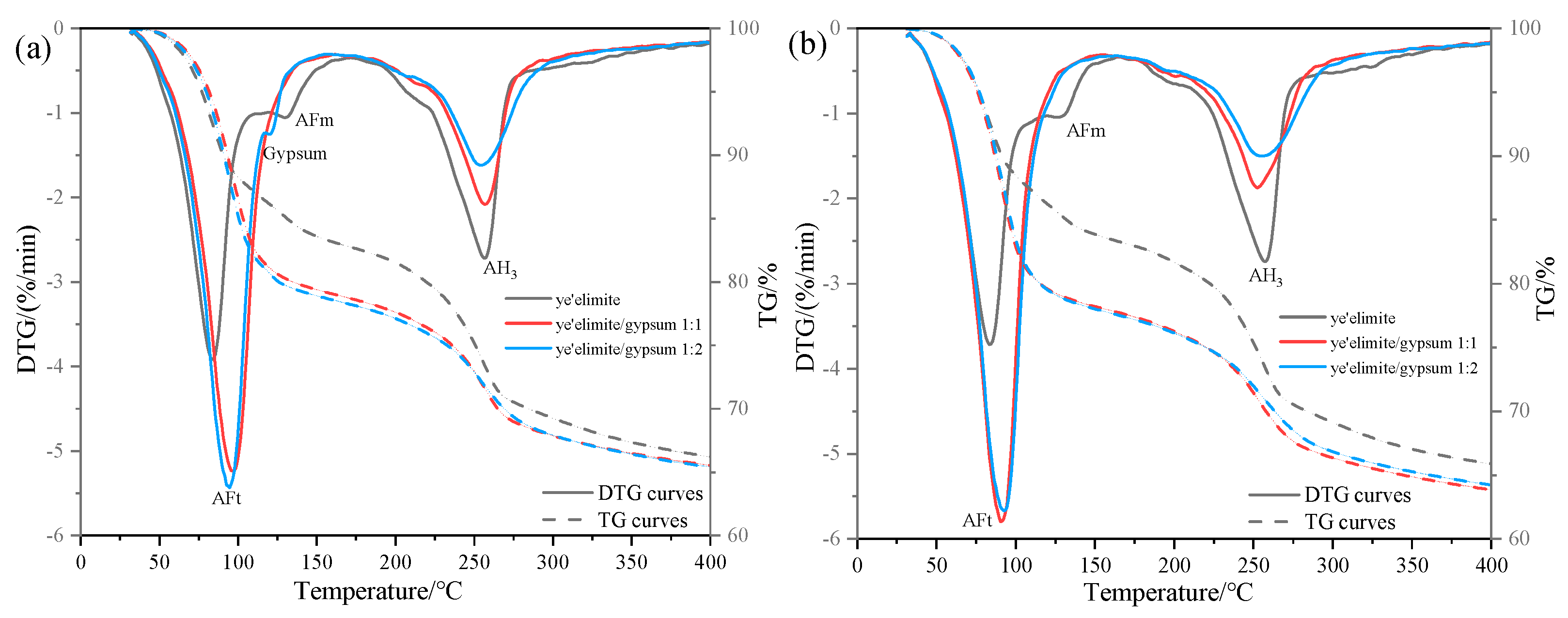 Materials 18 04949 g006
