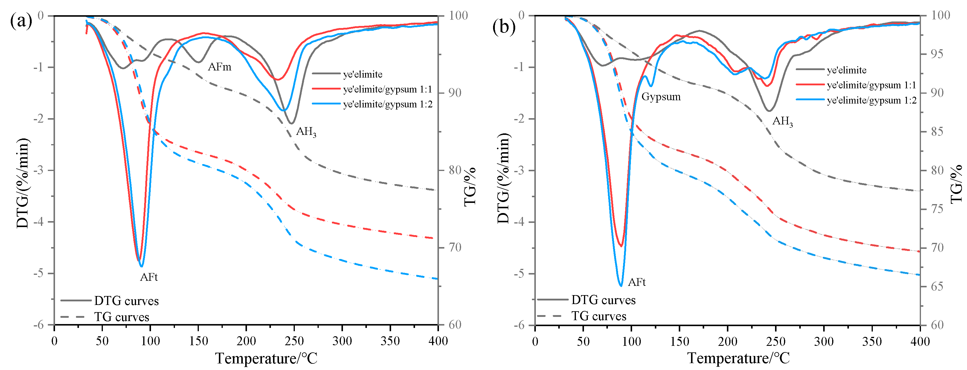 Materials 18 04949 g009