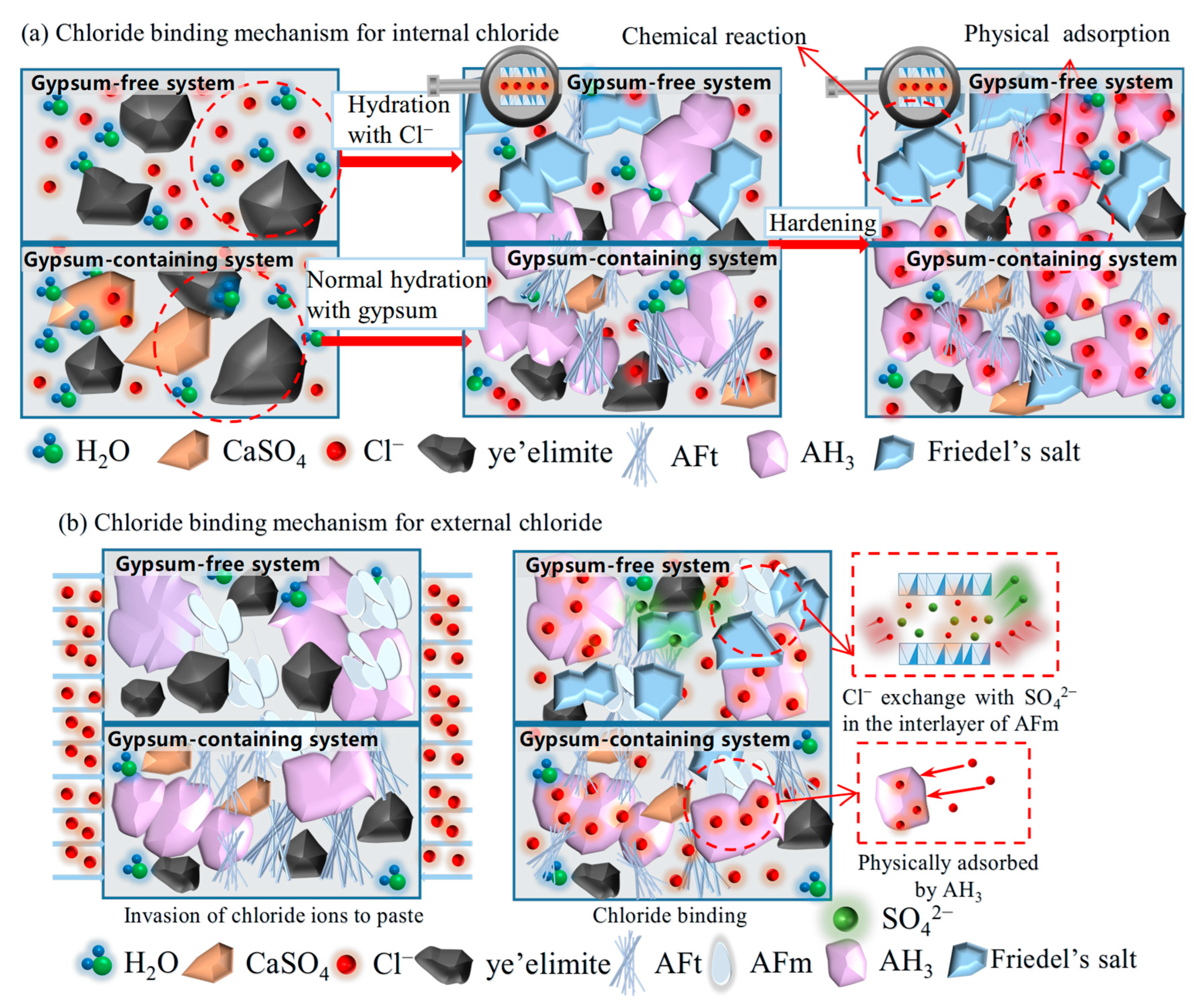 Materials 18 04949 g010