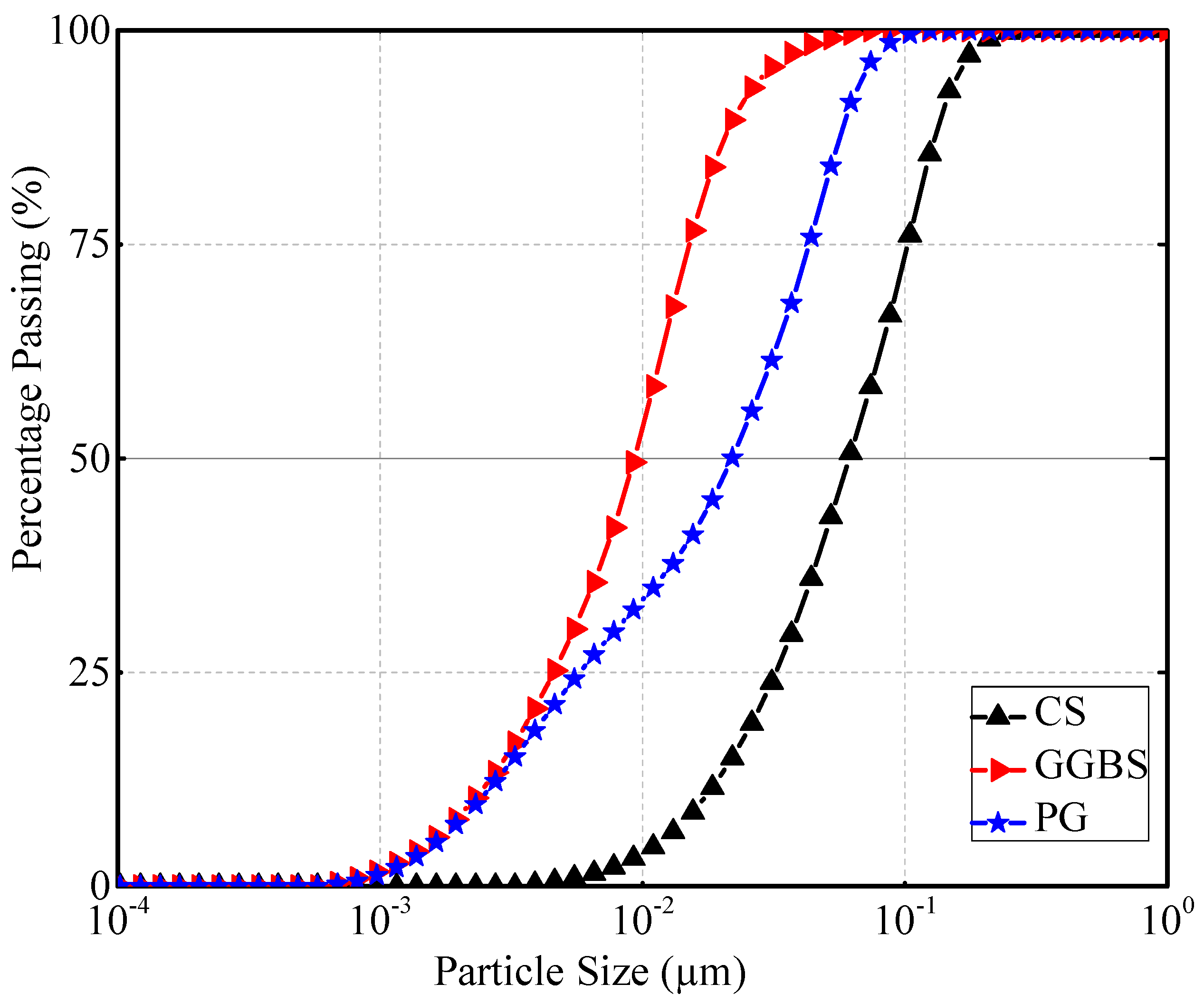 Materials 18 04953 g001 Materials 18 04953 g001
