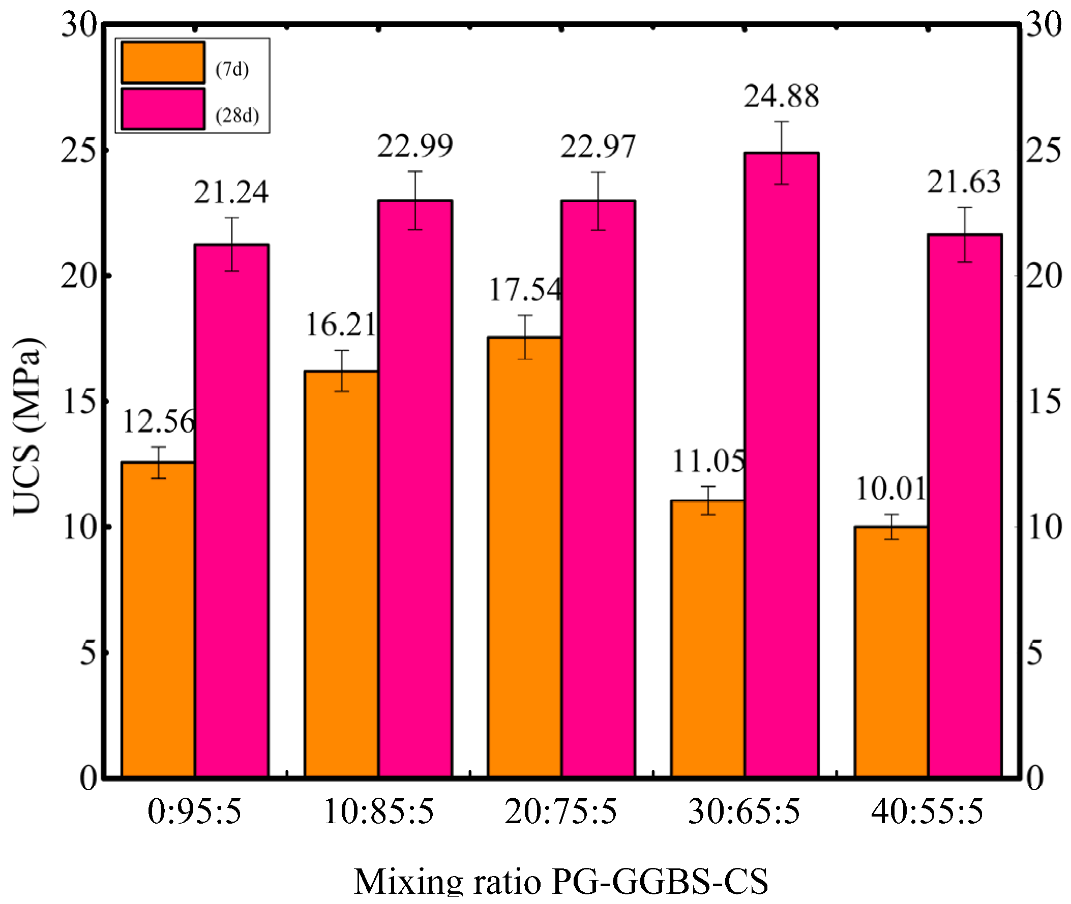 Materials 18 04953 g003 Materials 18 04953 g003
