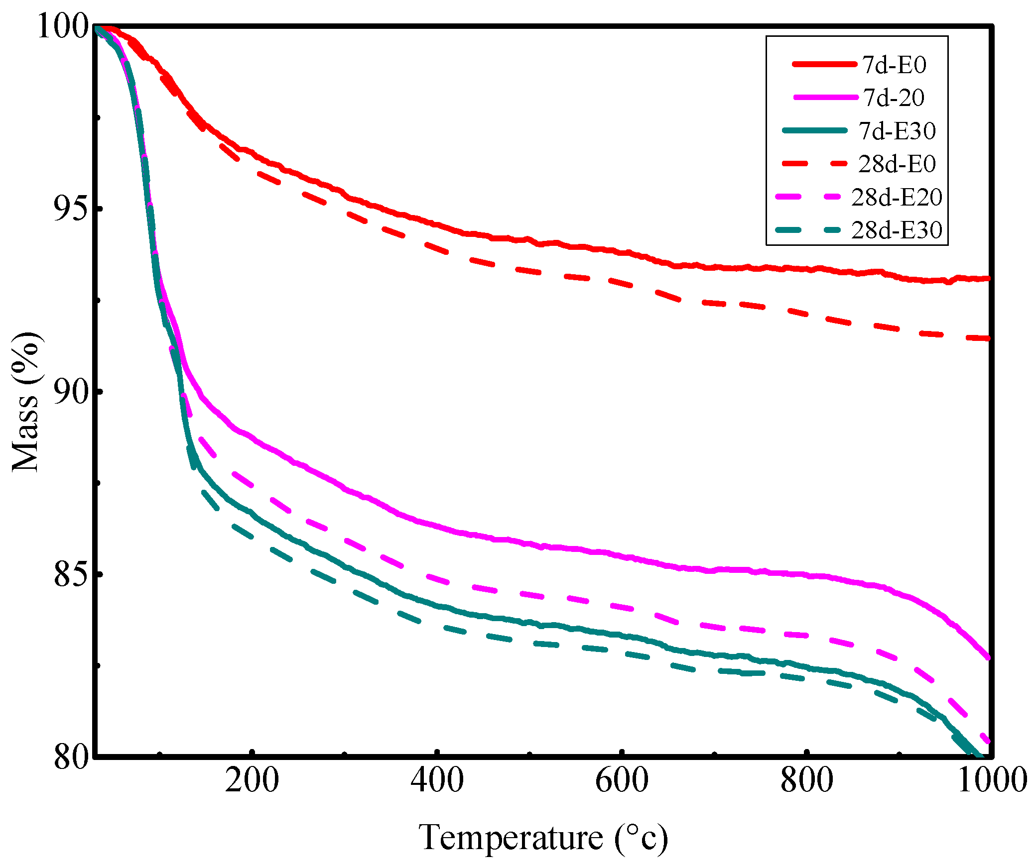 Materials 18 04953 g006 Materials 18 04953 g006