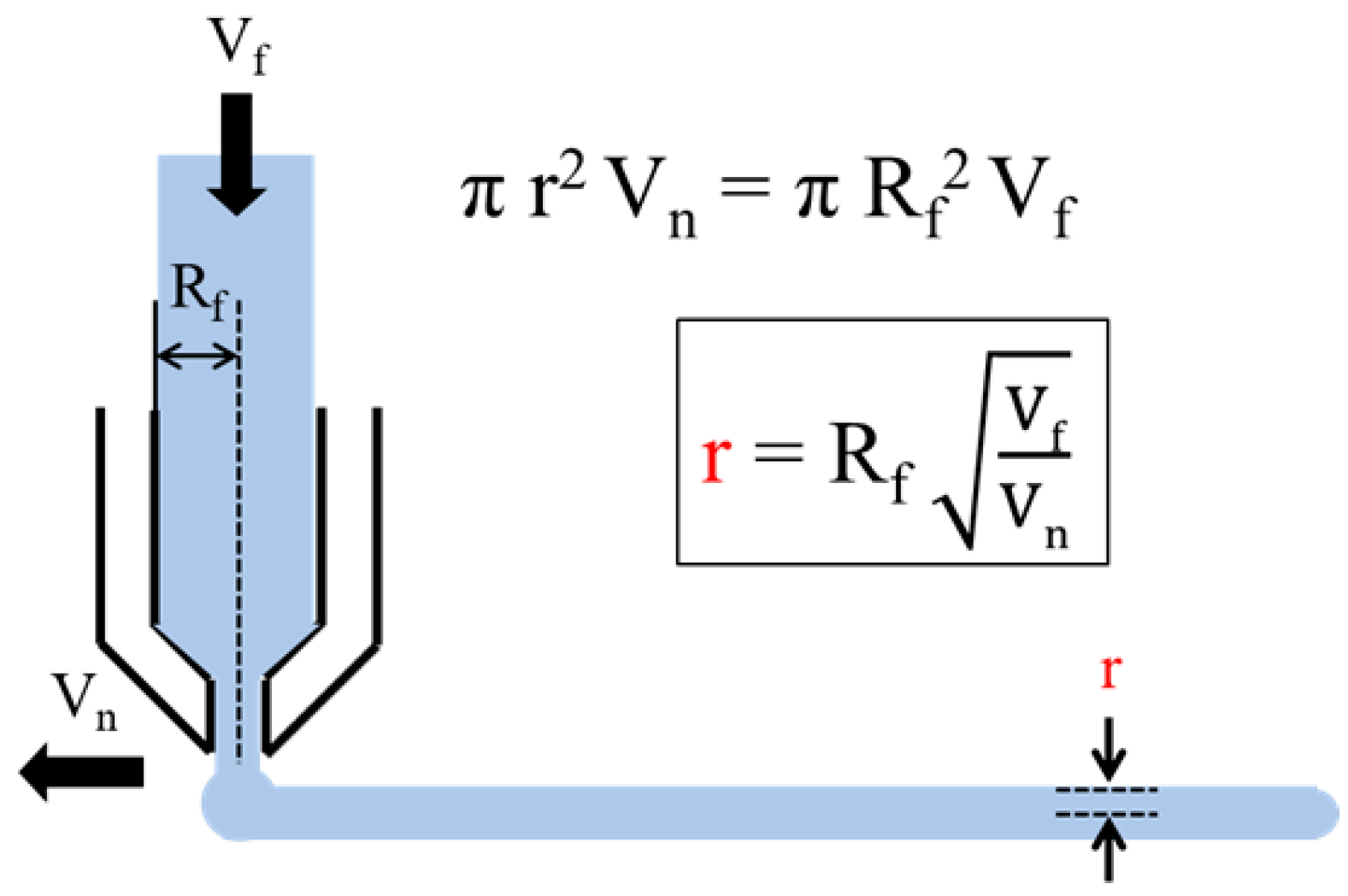 Materials 18 04954 g001