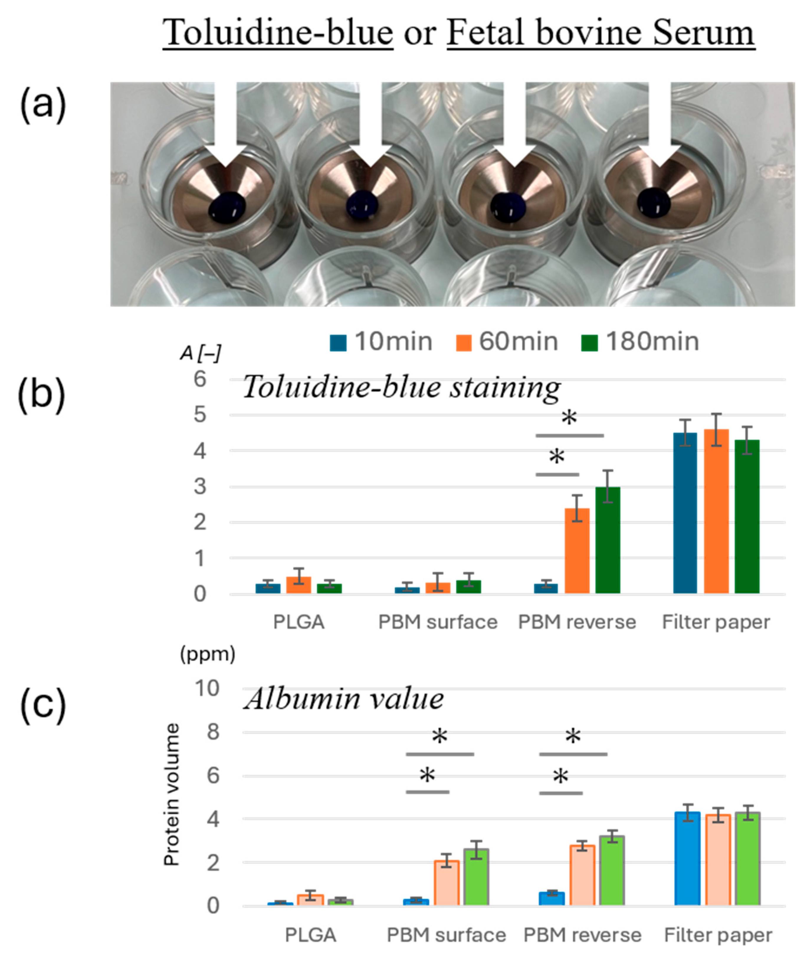 Materials 18 04956 g002 Materials 18 04956 g002