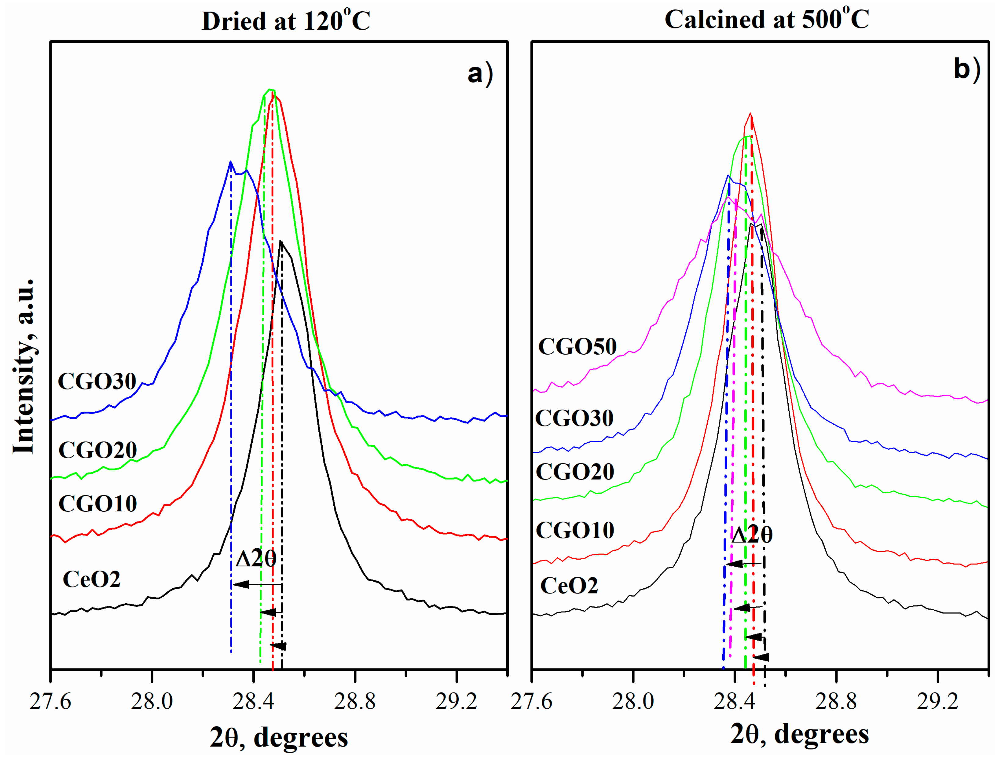 Materials 18 04957 g002 Materials 18 04957 g002