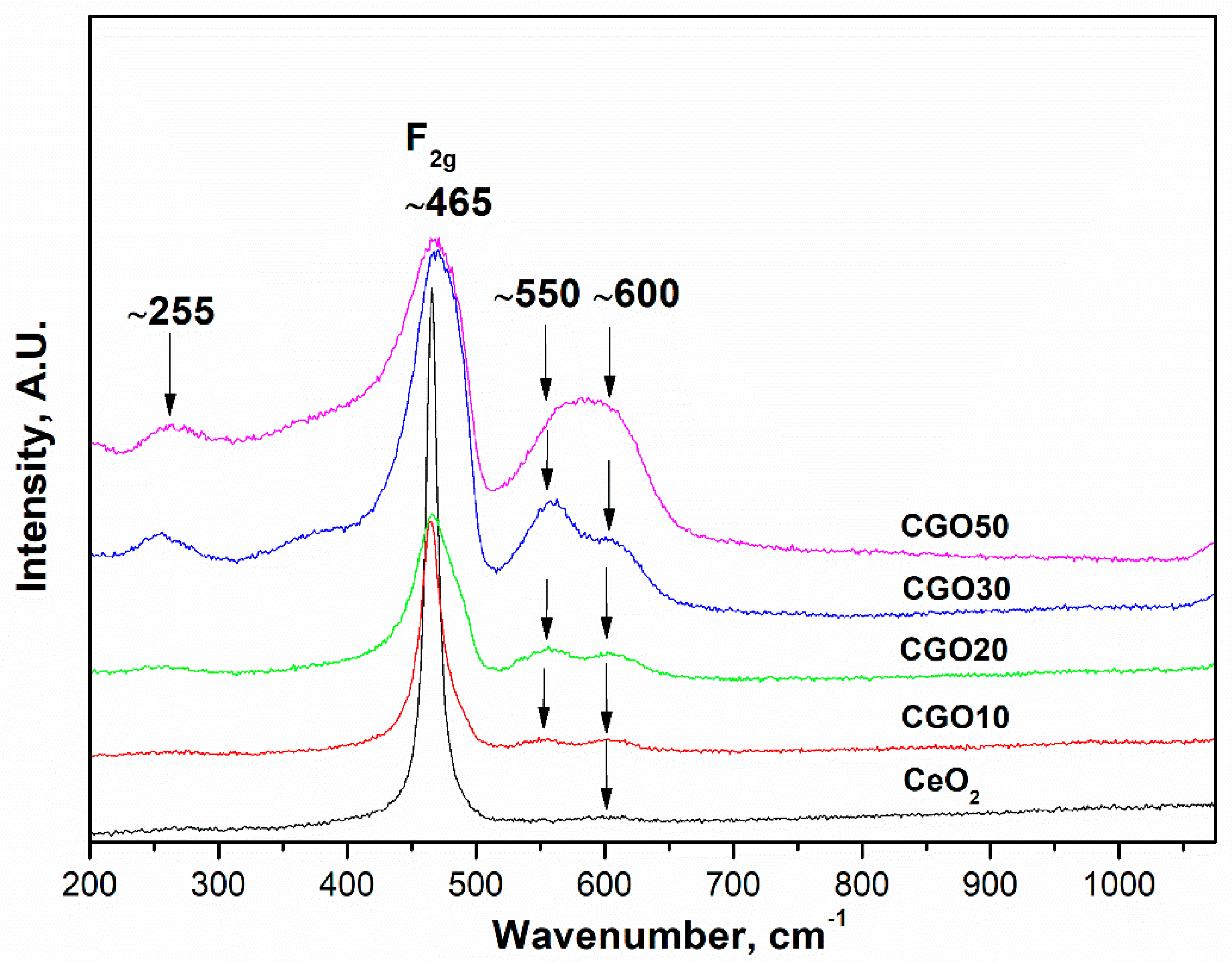 Materials 18 04957 g004 Materials 18 04957 g004