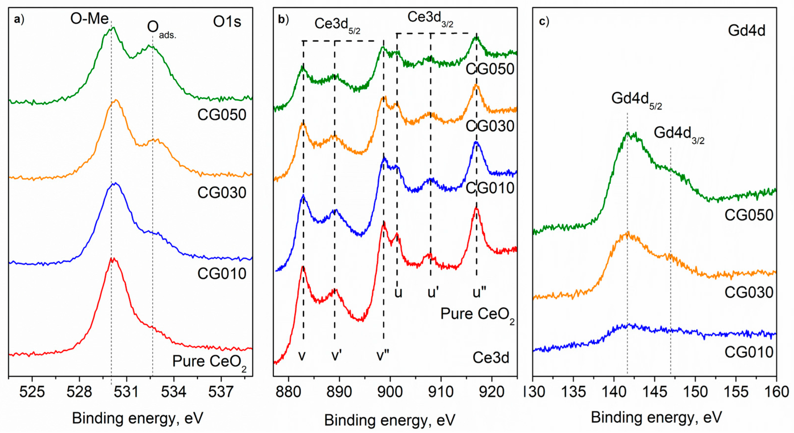 Materials 18 04957 g005 Materials 18 04957 g005