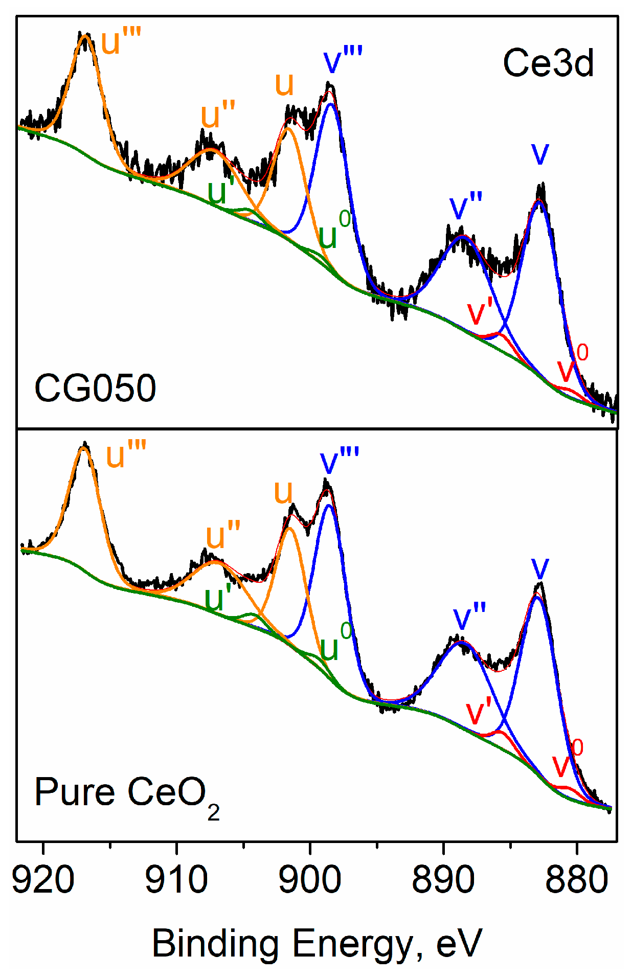 Materials 18 04957 g006 Materials 18 04957 g006