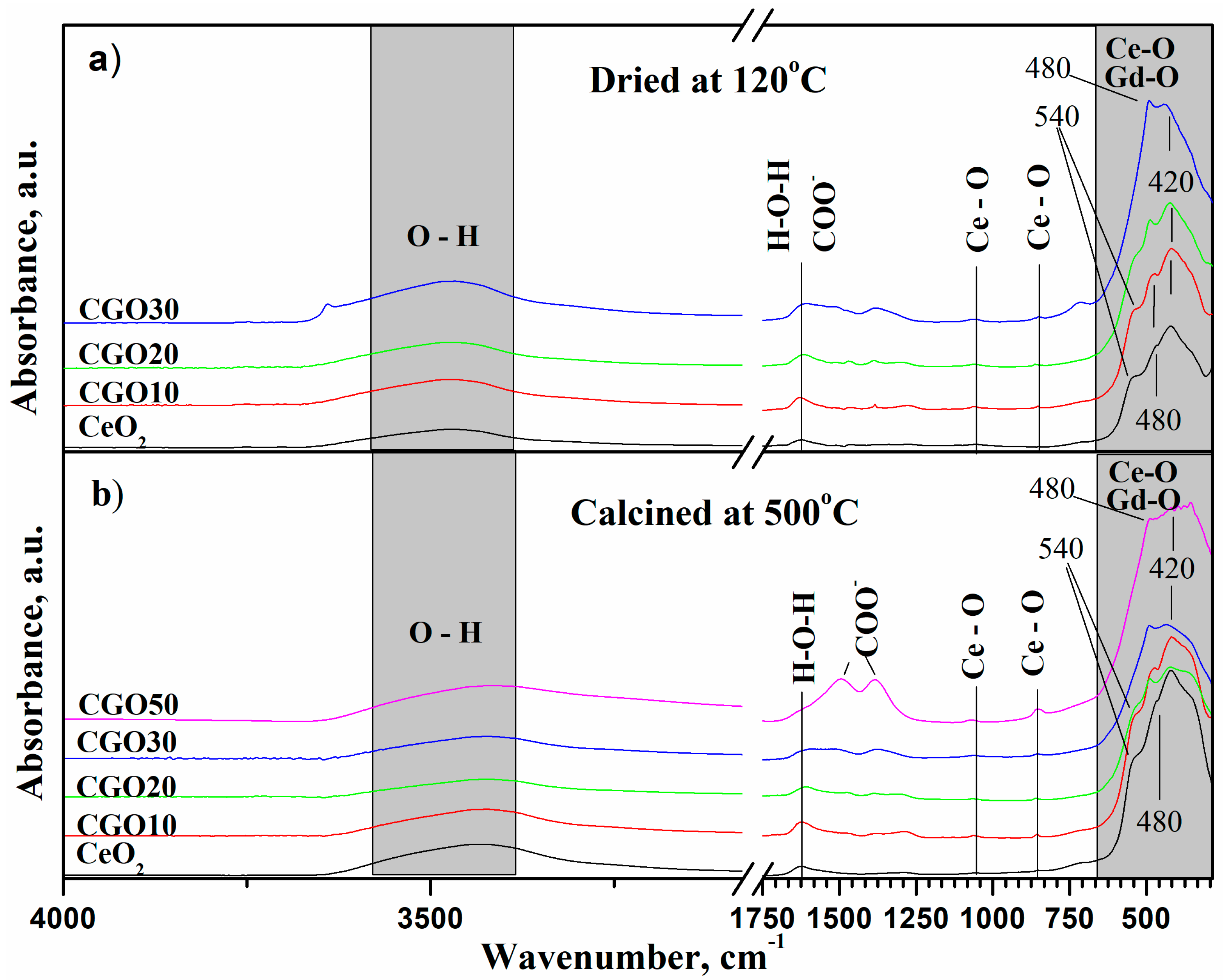 Materials 18 04957 g007 Materials 18 04957 g007