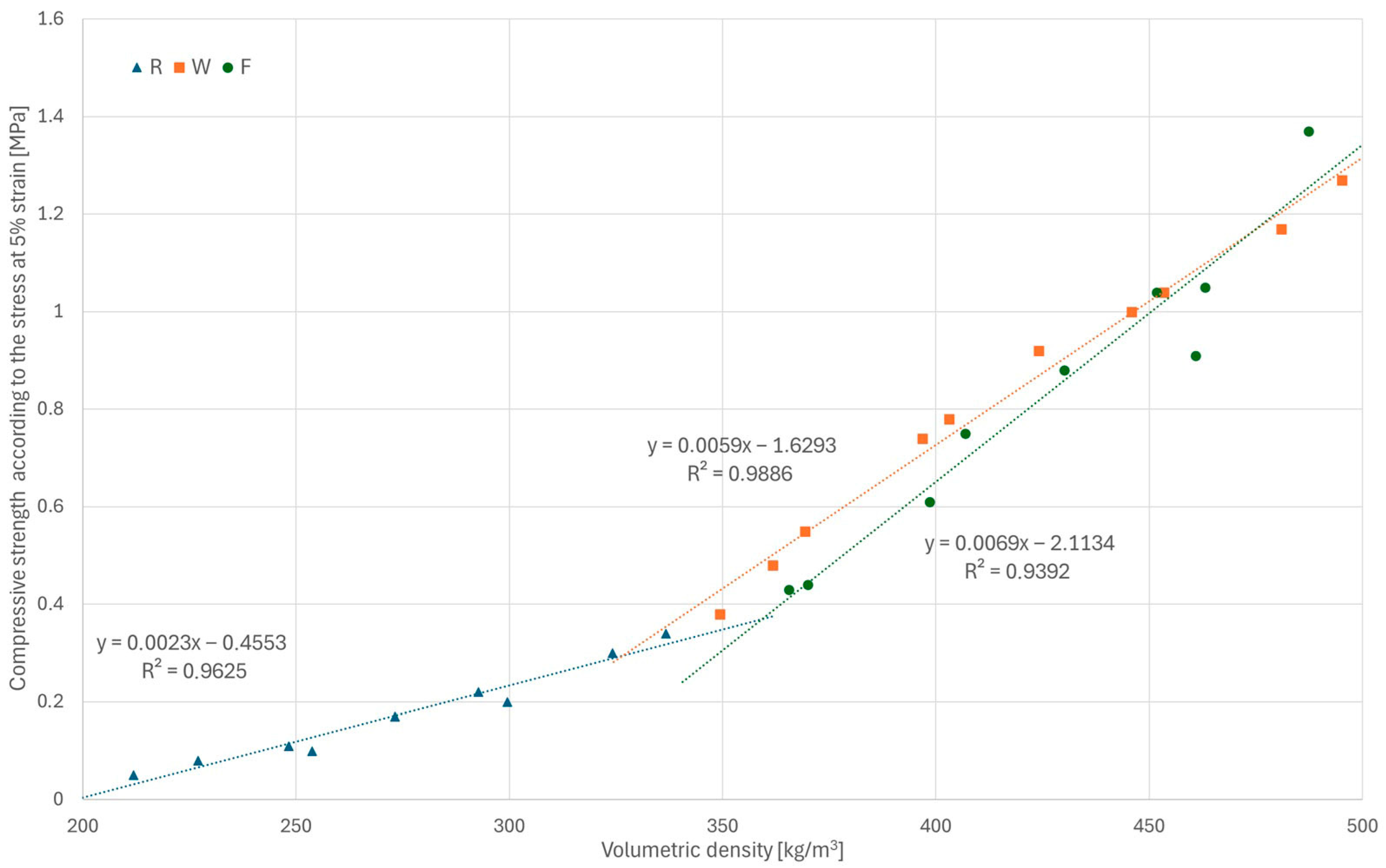 Materials 18 04958 g009 Materials 18 04958 g009