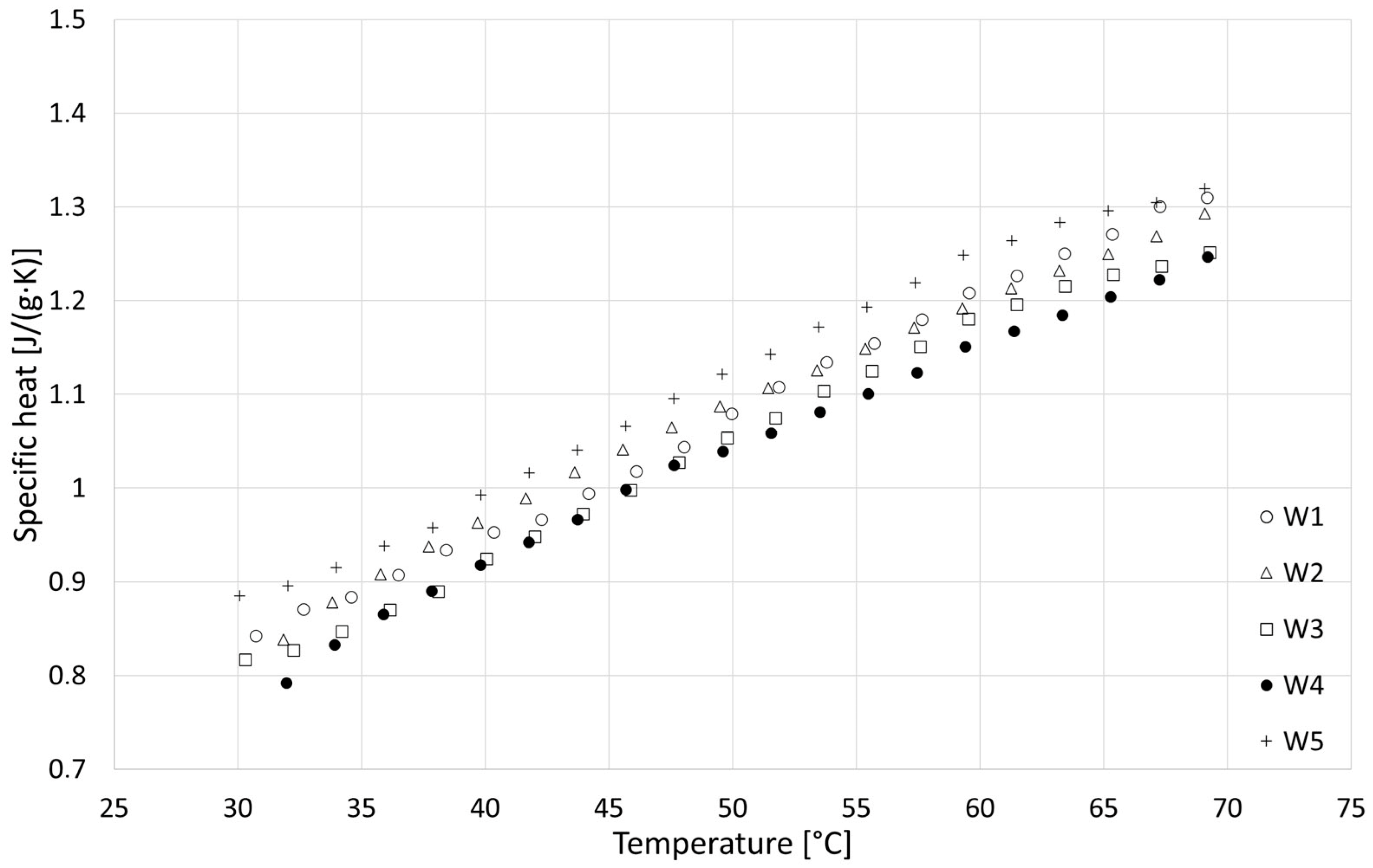 Materials 18 04958 g015 Materials 18 04958 g015