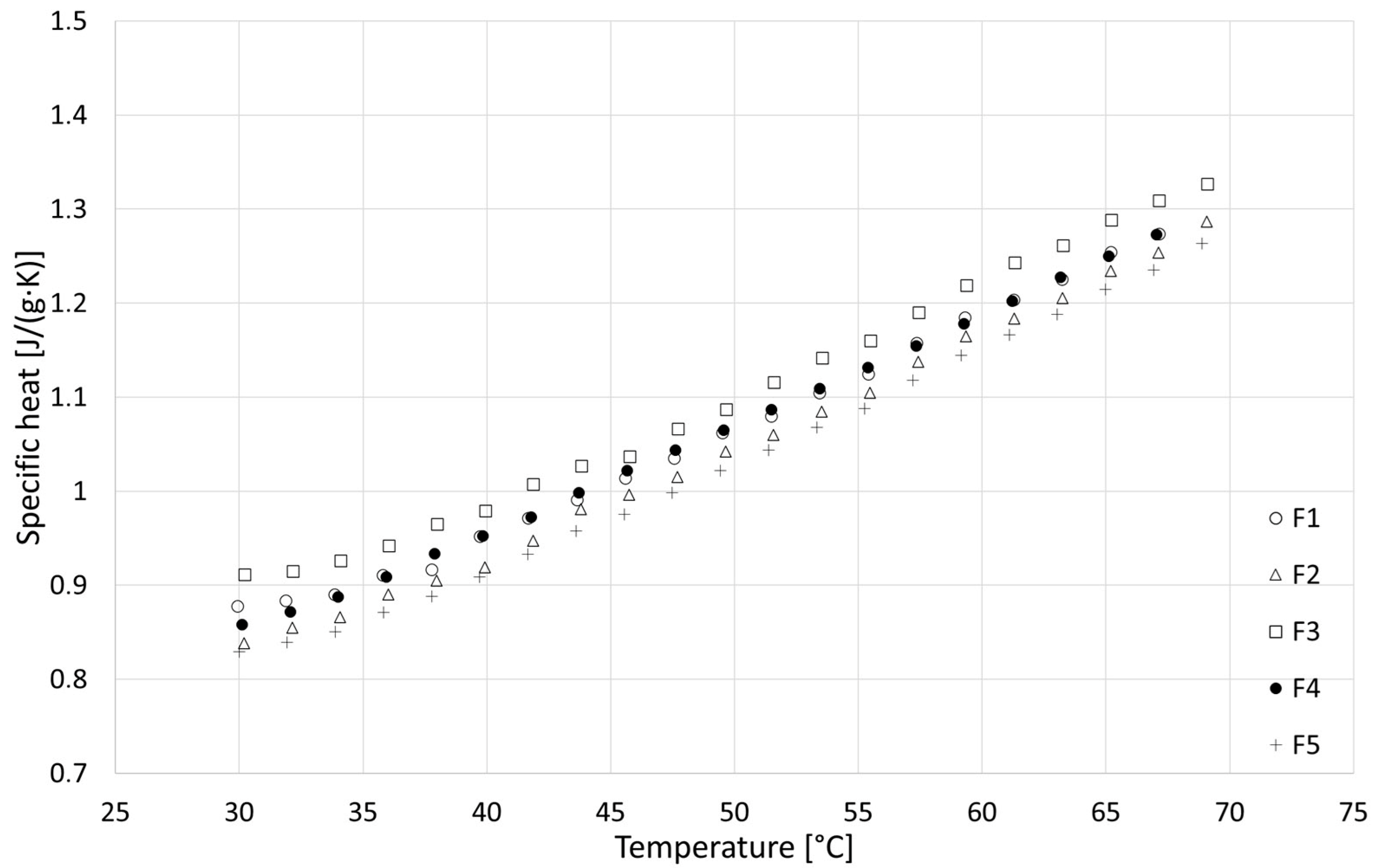 Materials 18 04958 g016 Materials 18 04958 g016