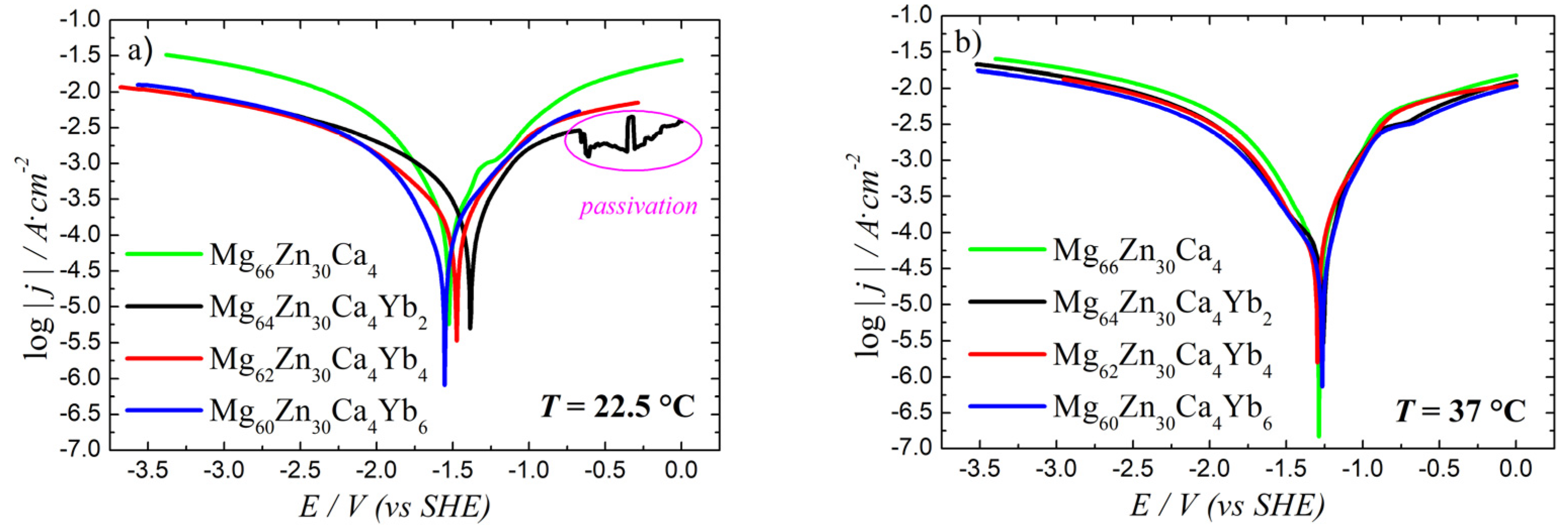 Materials 18 04959 g003