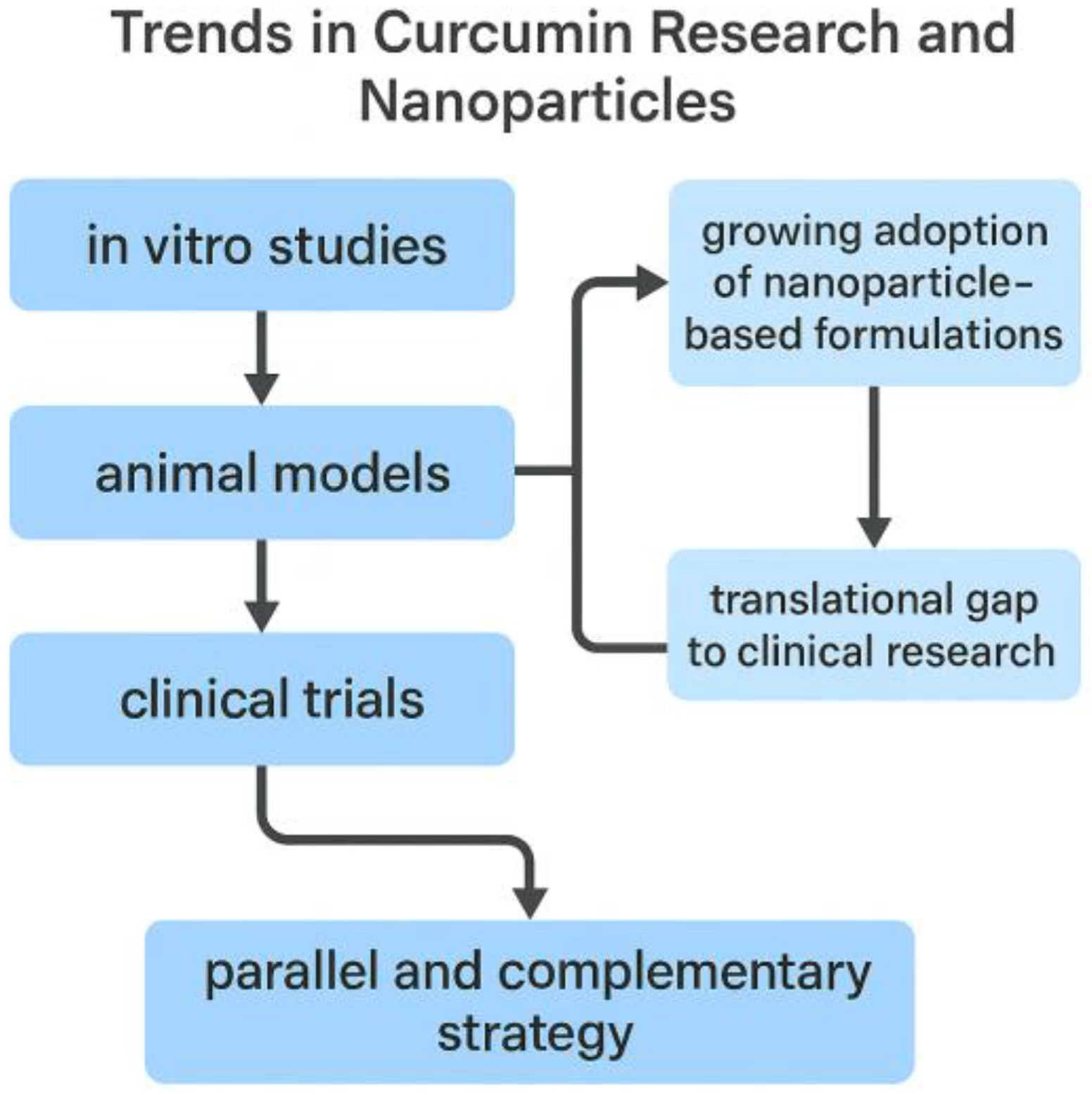 Materials 18 04960 g002