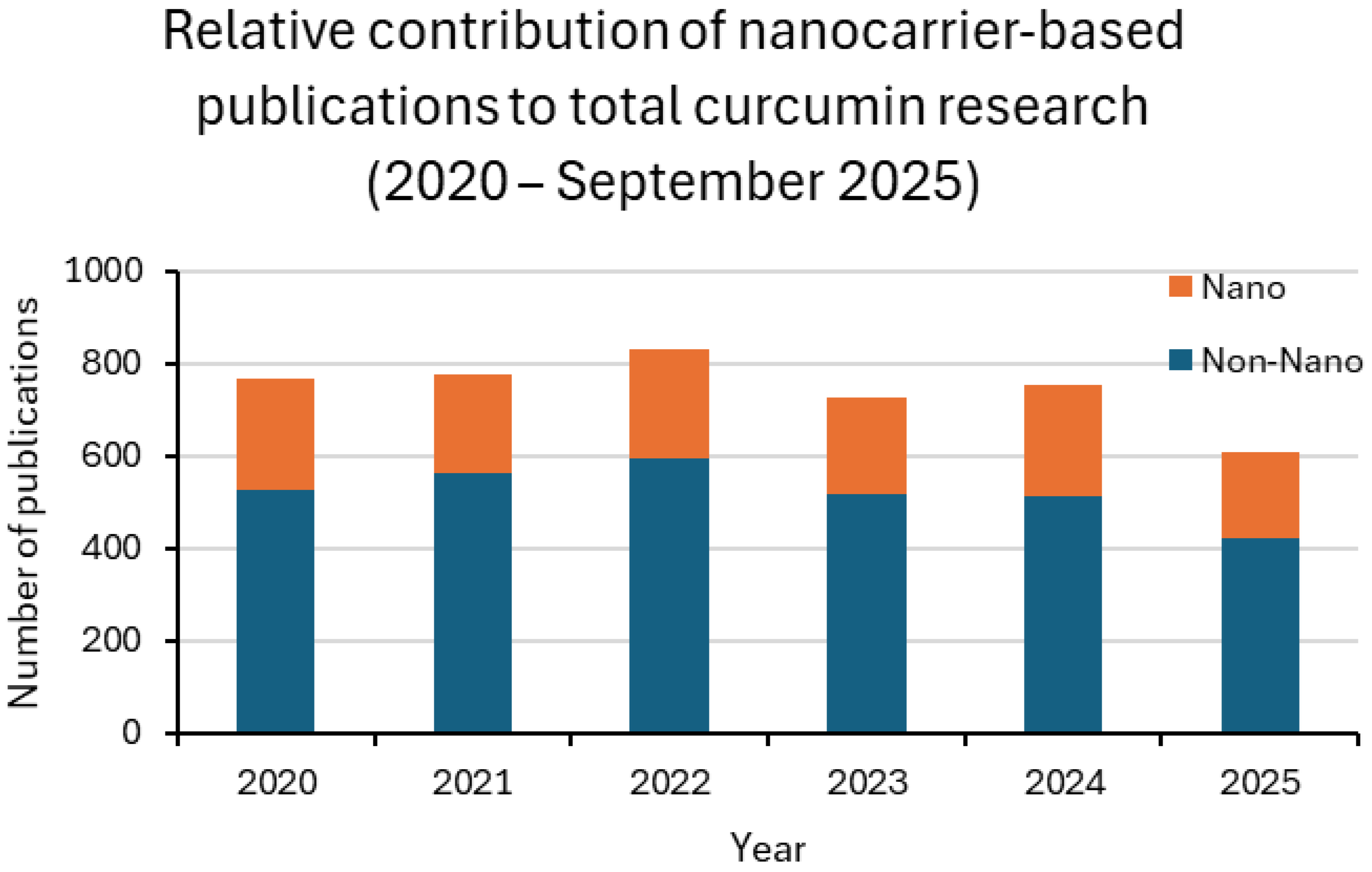 Materials 18 04960 g004