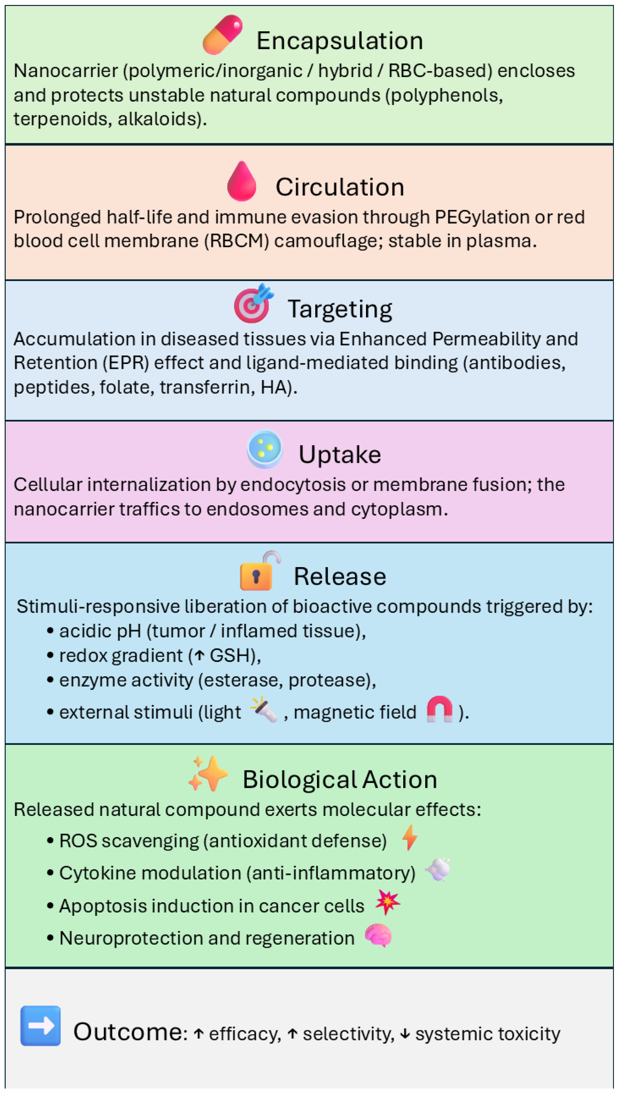 Materials 18 04960 g006